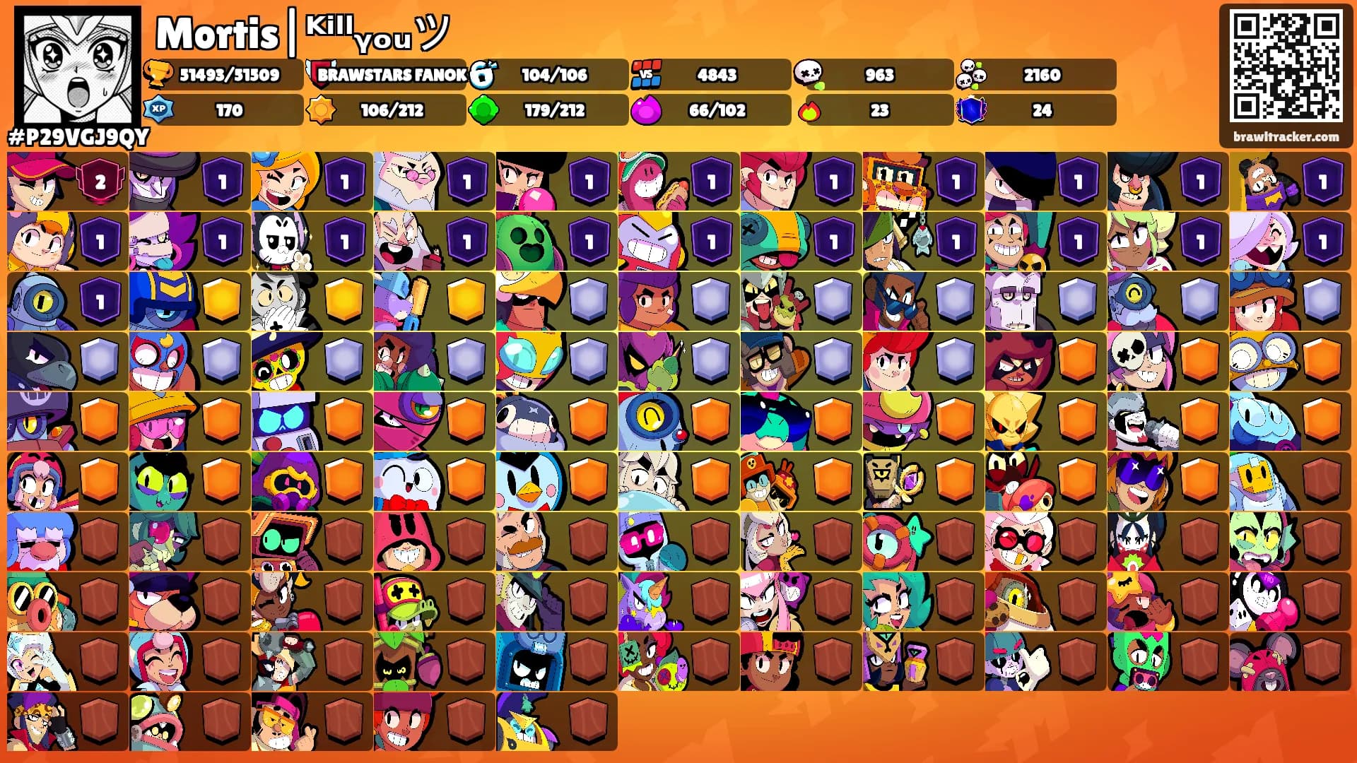 Mortis|ᴷⁱˡˡᵧₒᵤツ's Ranks