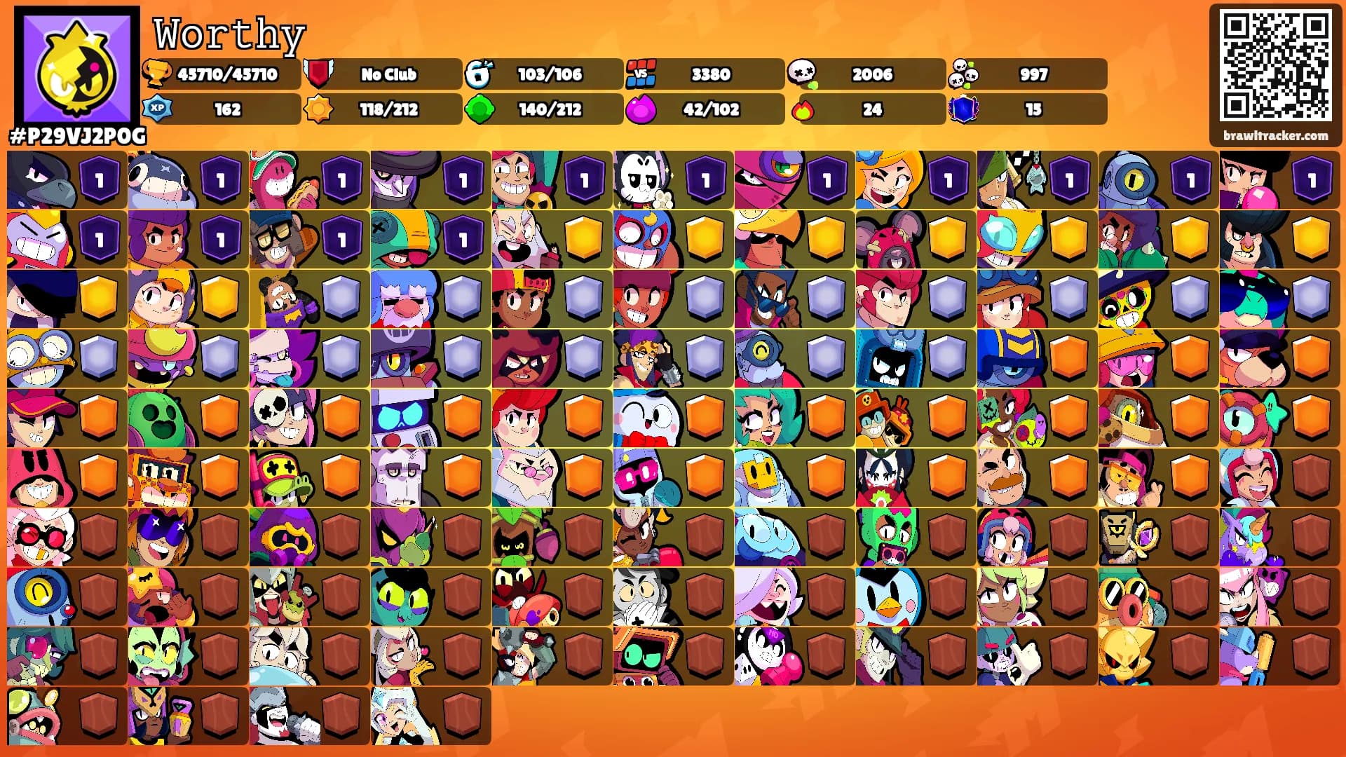 𝚆𝚘𝚛𝚝𝚑𝚢's Ranks