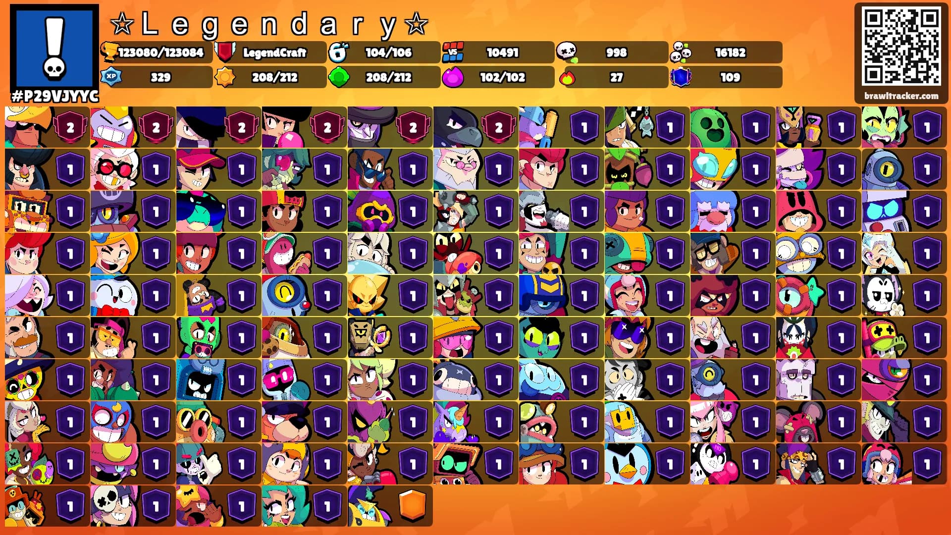 ☆Ｌｅｇｅｎｄａｒｙ☆'s Ranks