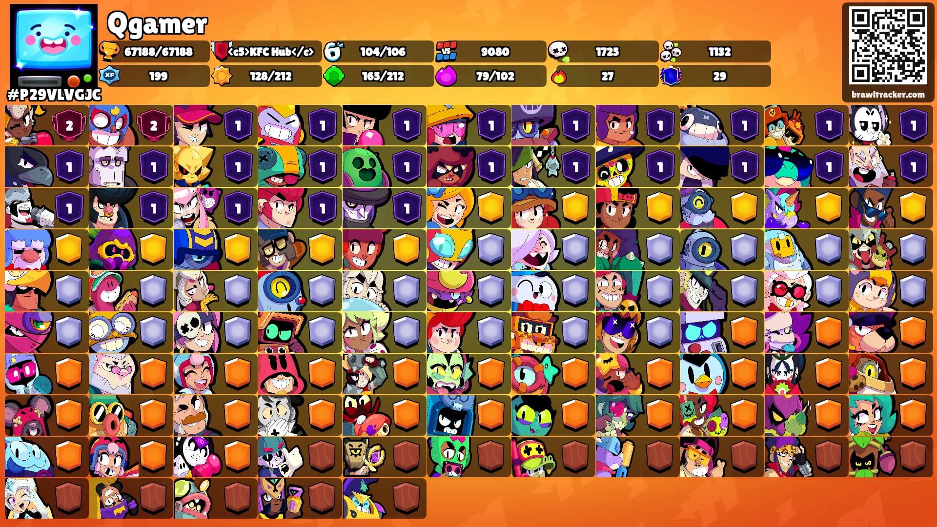 Qgamer's Ranks