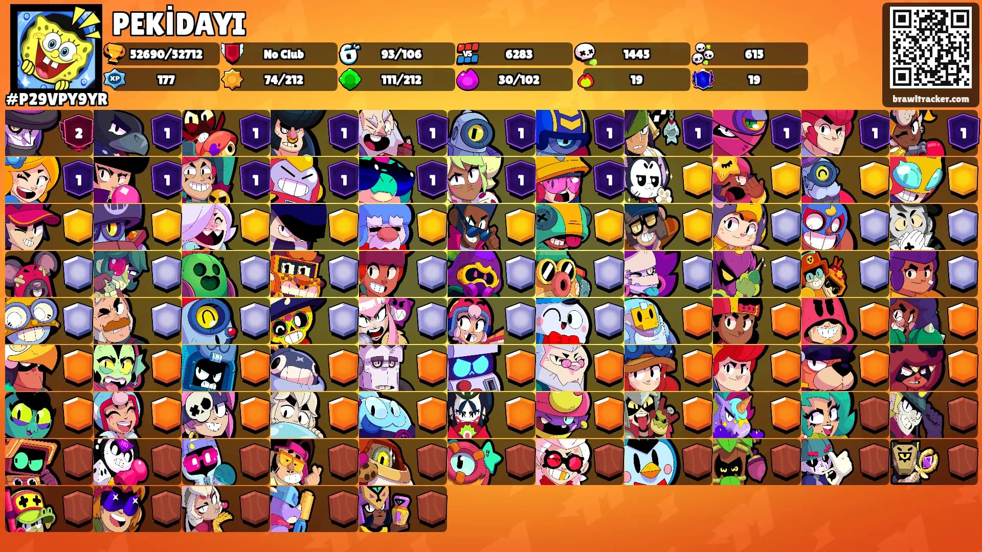 PEKİDAYI's Ranks