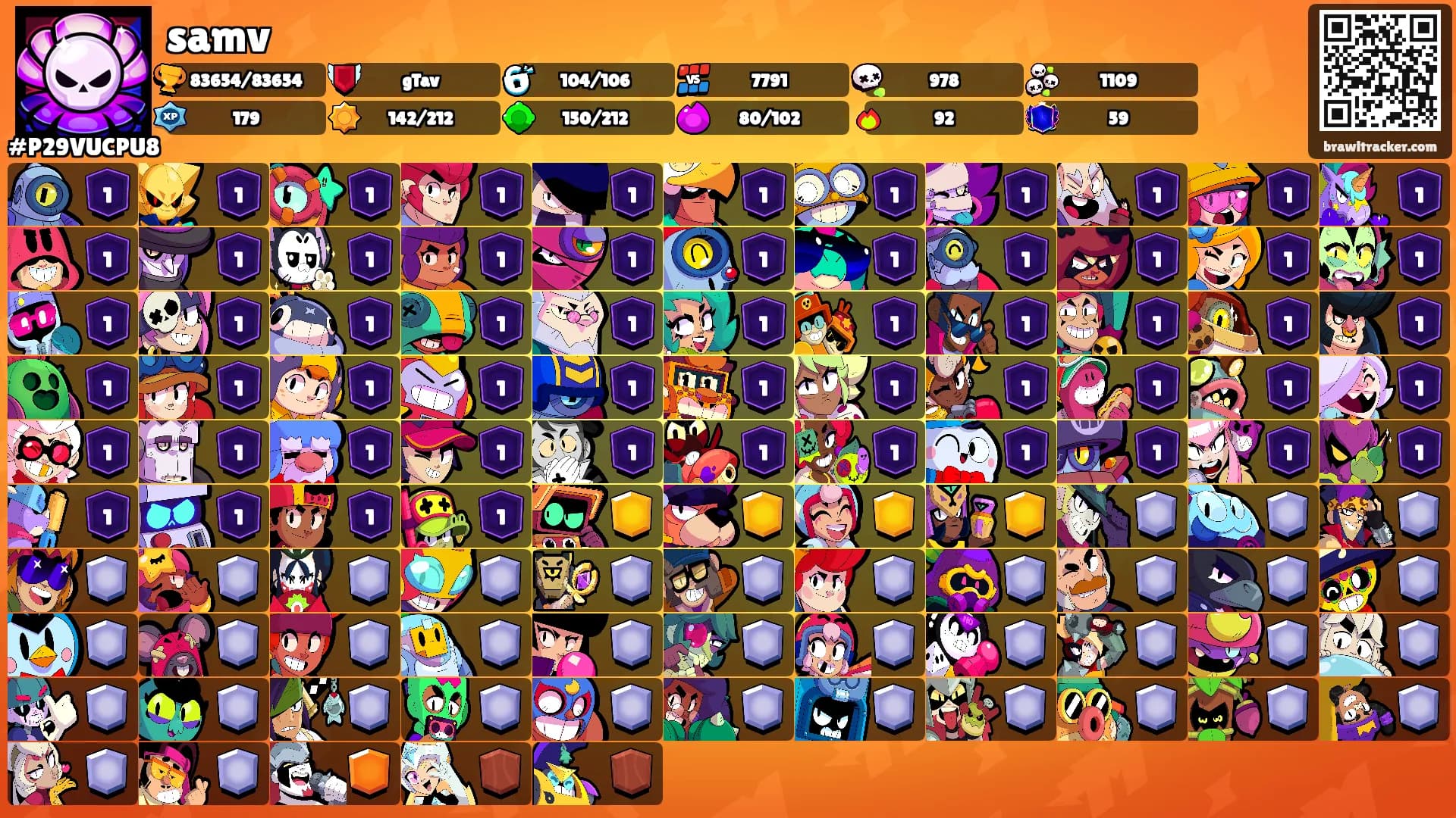 samv's Ranks