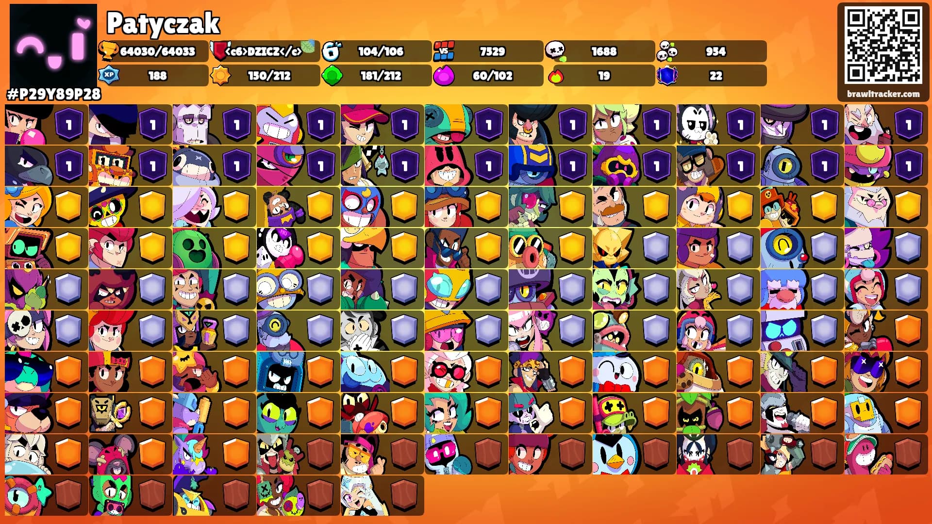 Patyczak's Ranks