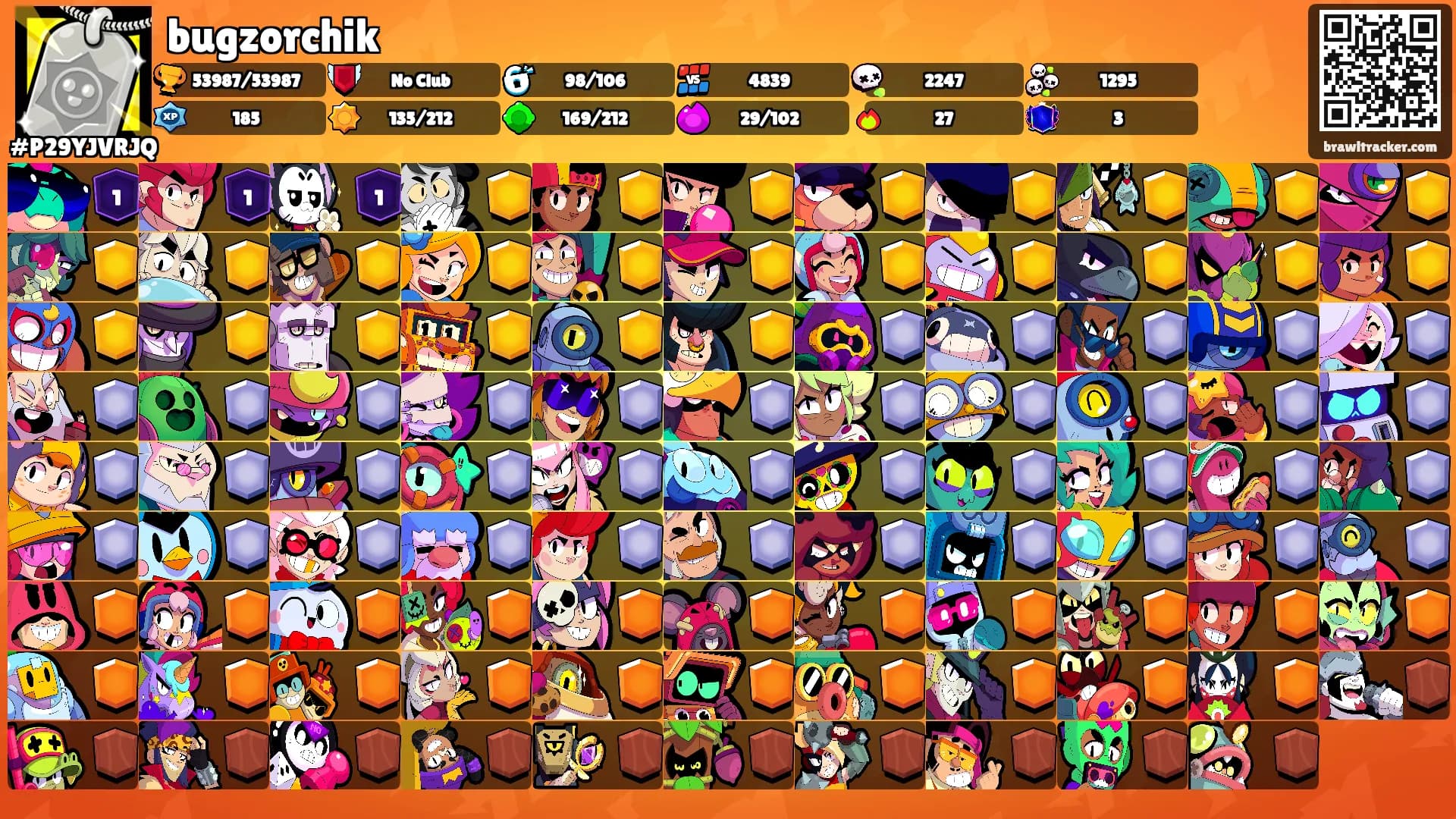 bugzorchik's Ranks