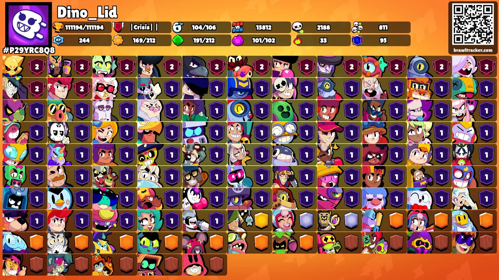 Dino_Lid's Ranks