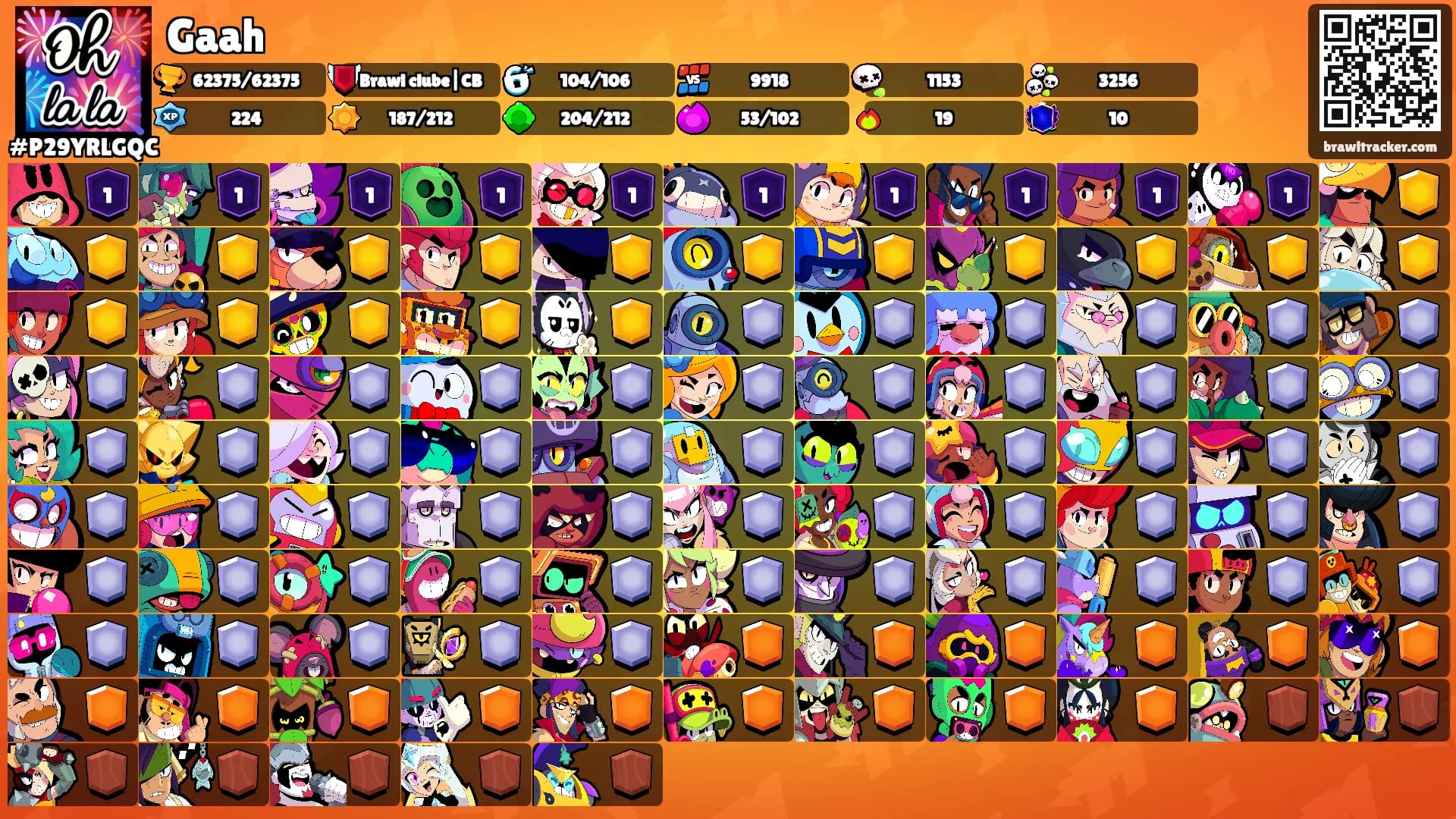 Gaah's Ranks