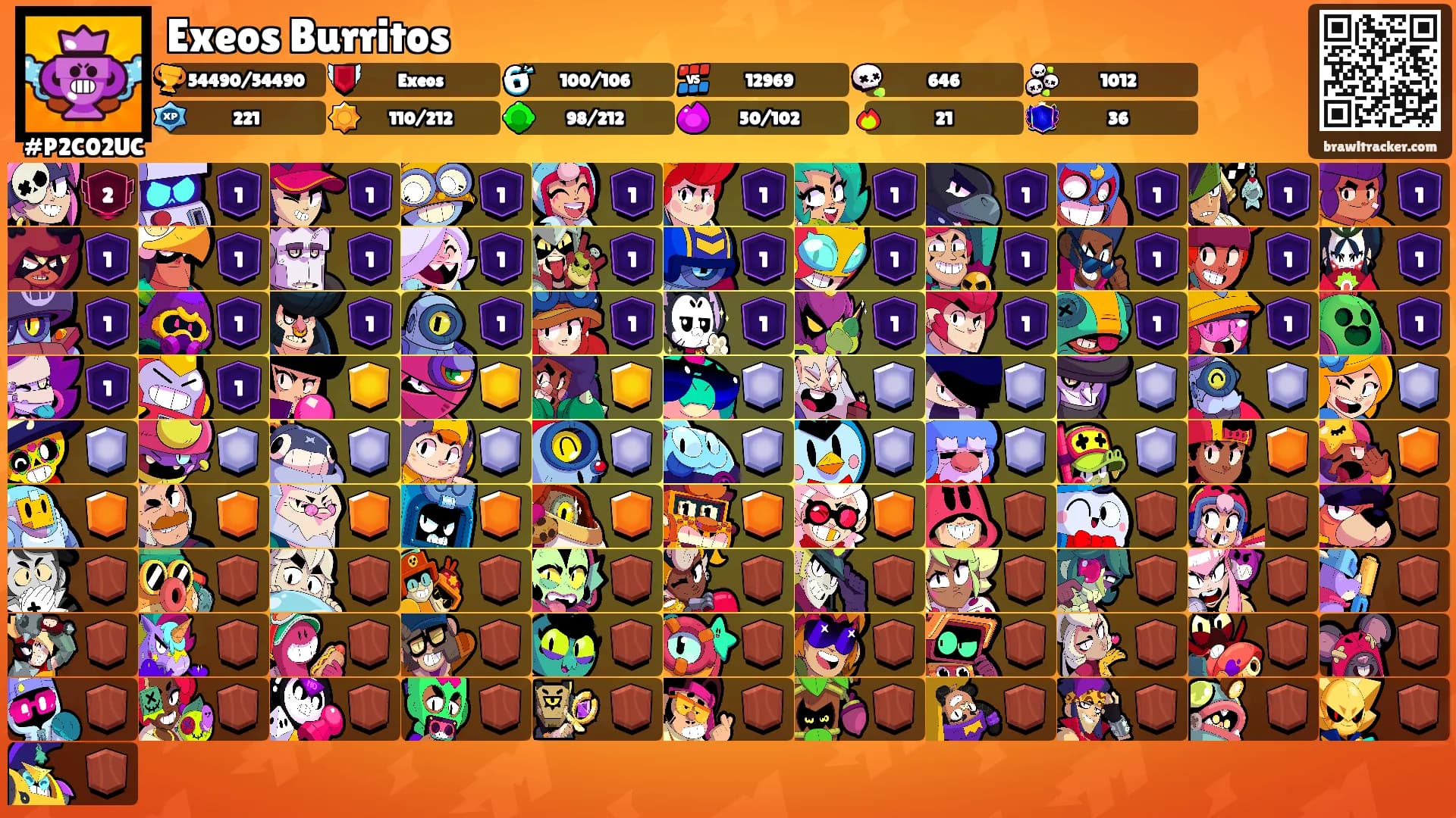 Exeos Burritos's Ranks
