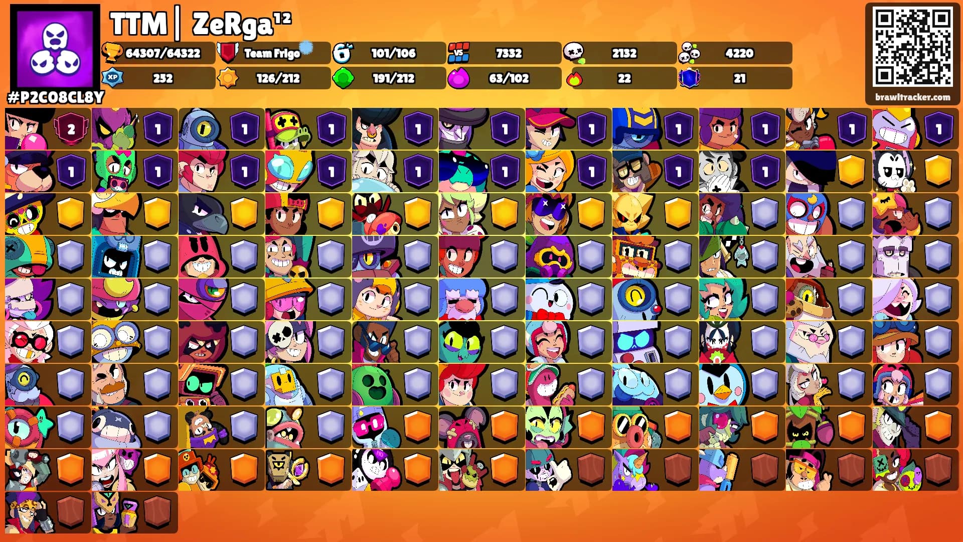 TTM| ZeRga¹²'s Ranks