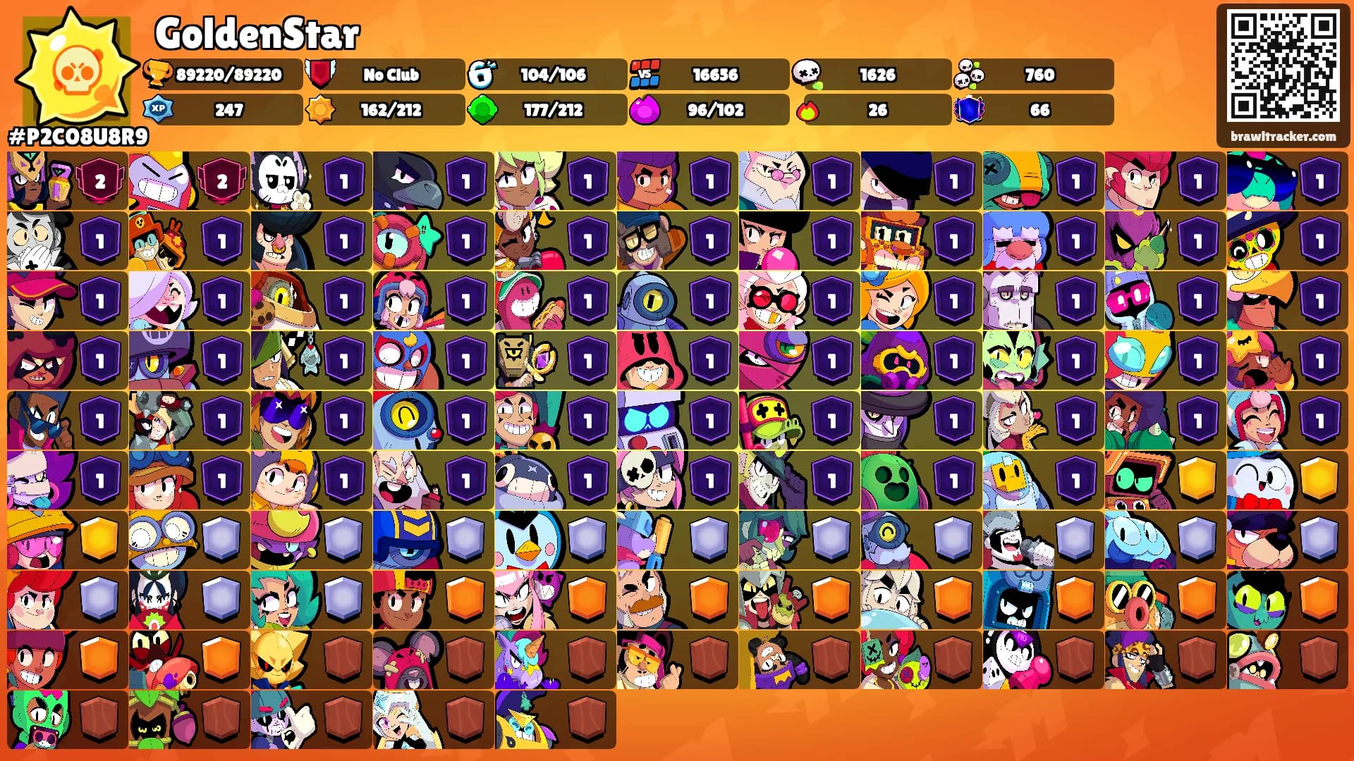 GoldenStar's Ranks