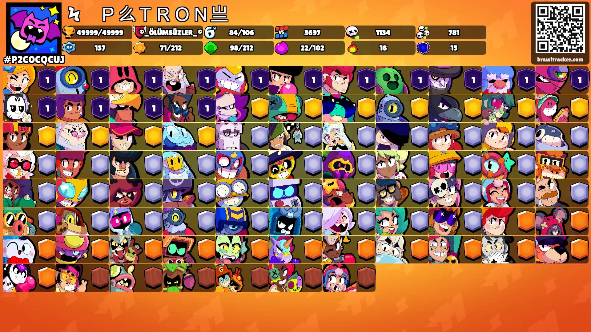 ϞㅤＰ么ＴＲＯＮ亗's Ranks