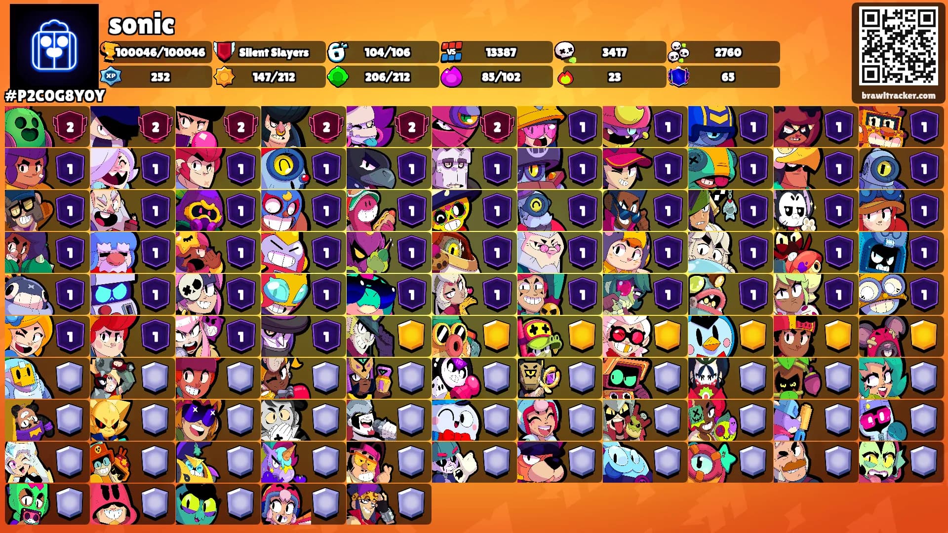 sonic's Ranks
