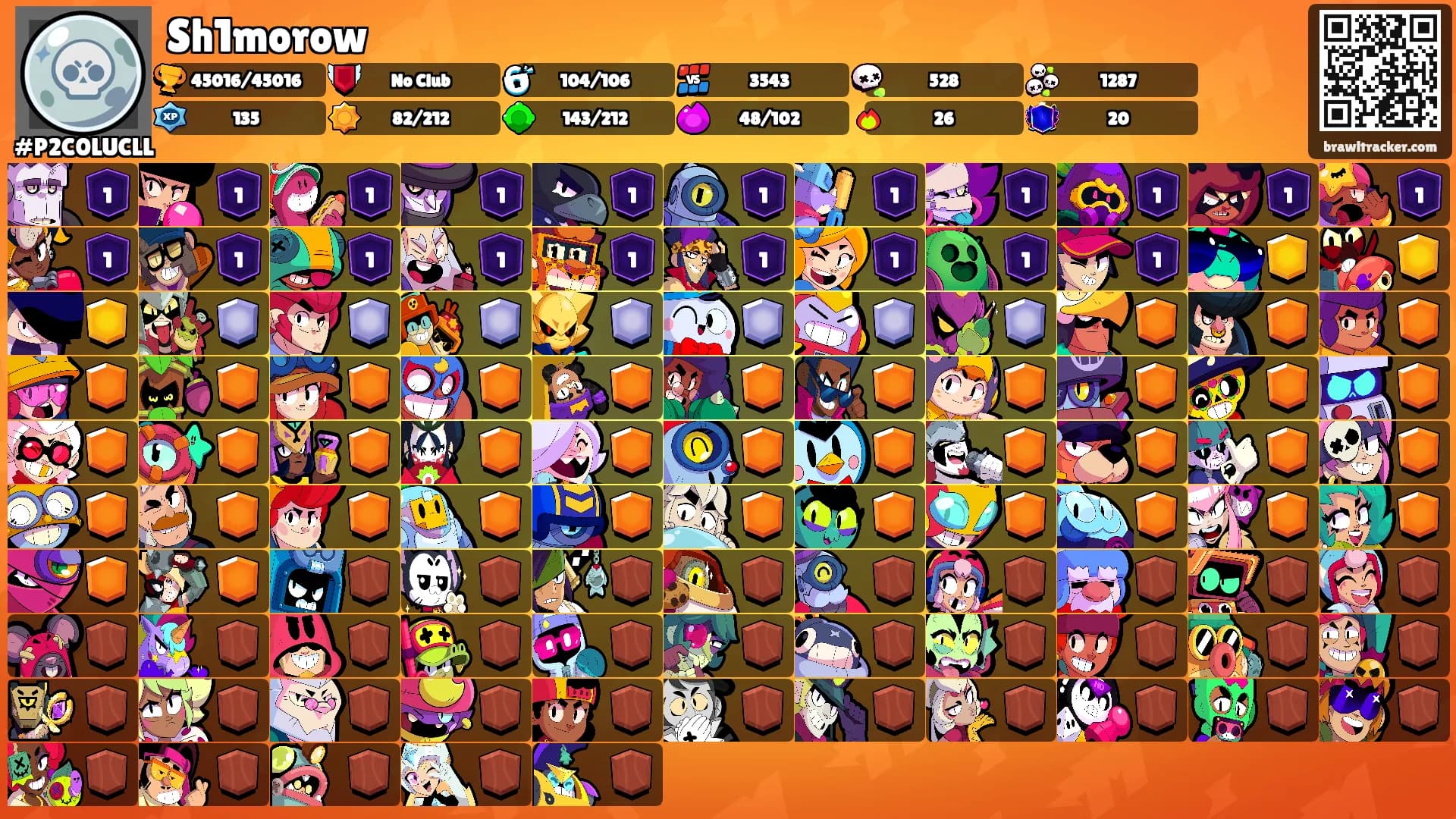 Sh1morow's Ranks
