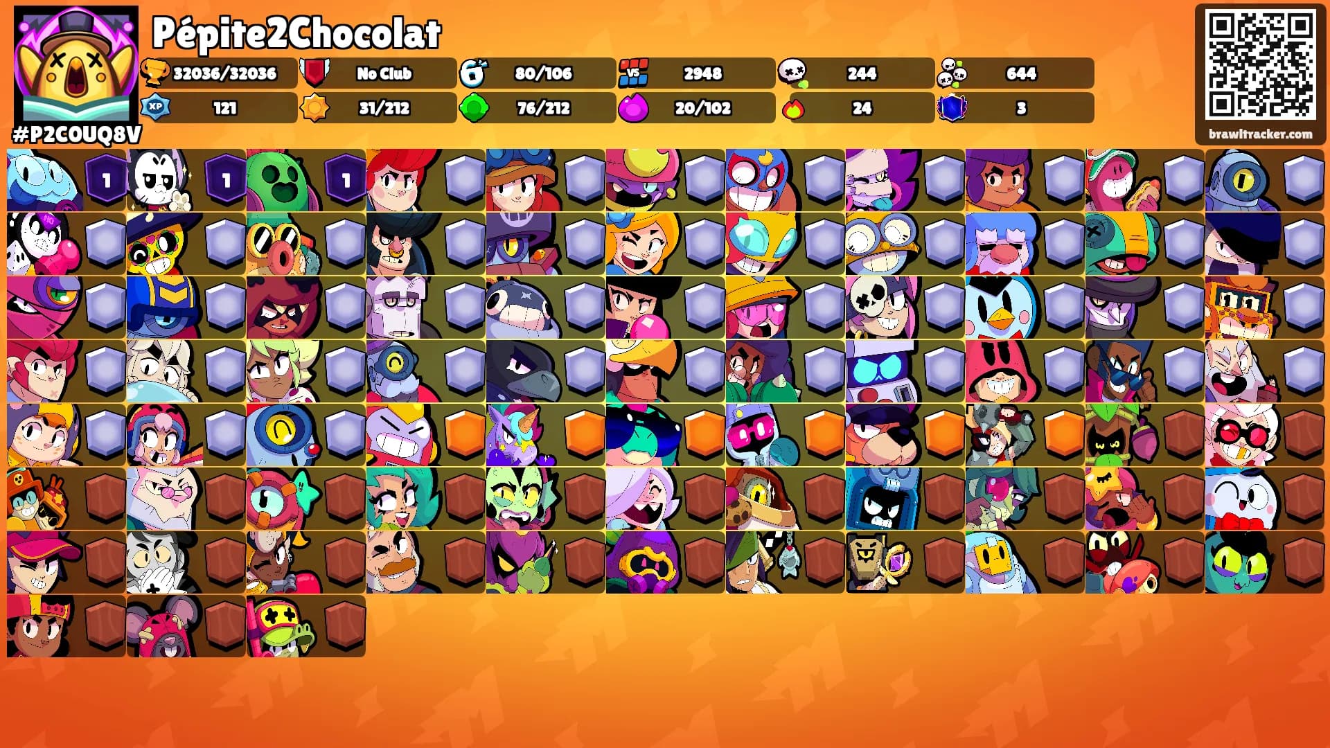 Pépite2Chocolat's Ranks