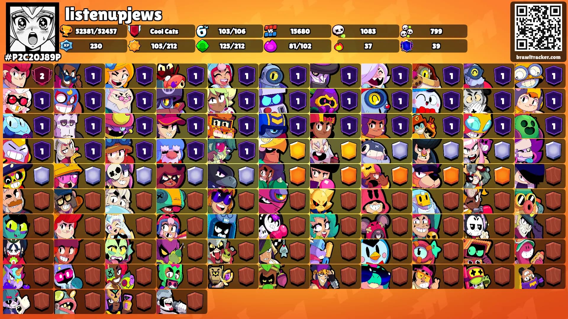 listenupjews's Ranks