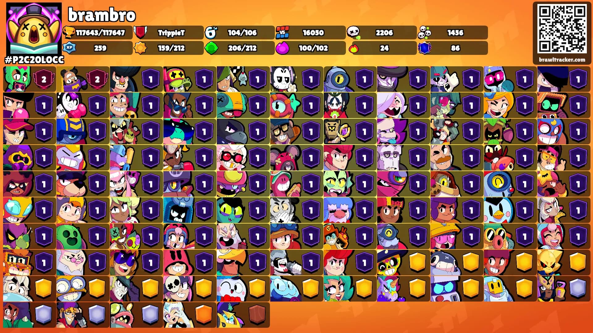 brambro's Ranks