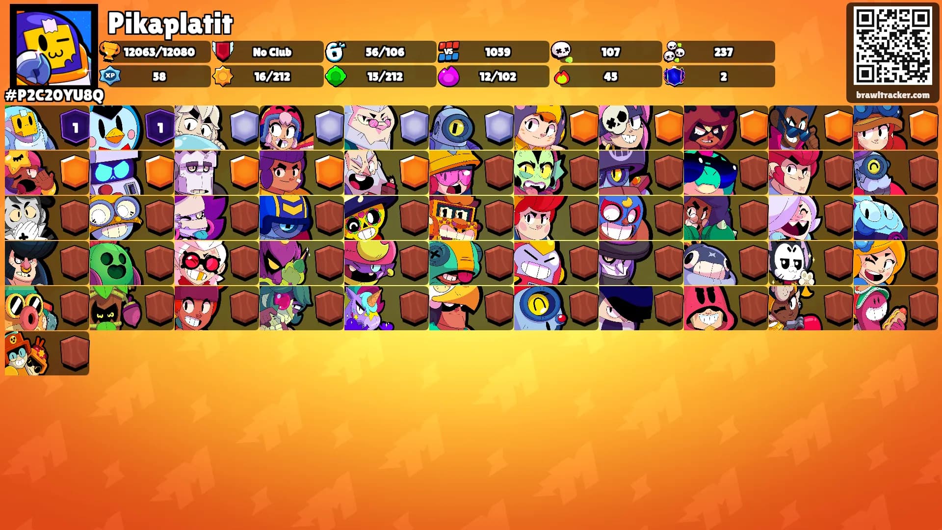 Pikaplatit's Ranks