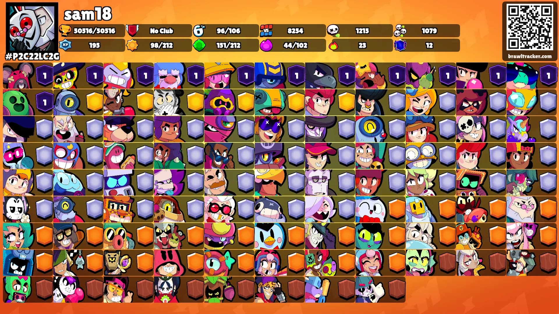 sam18's Ranks