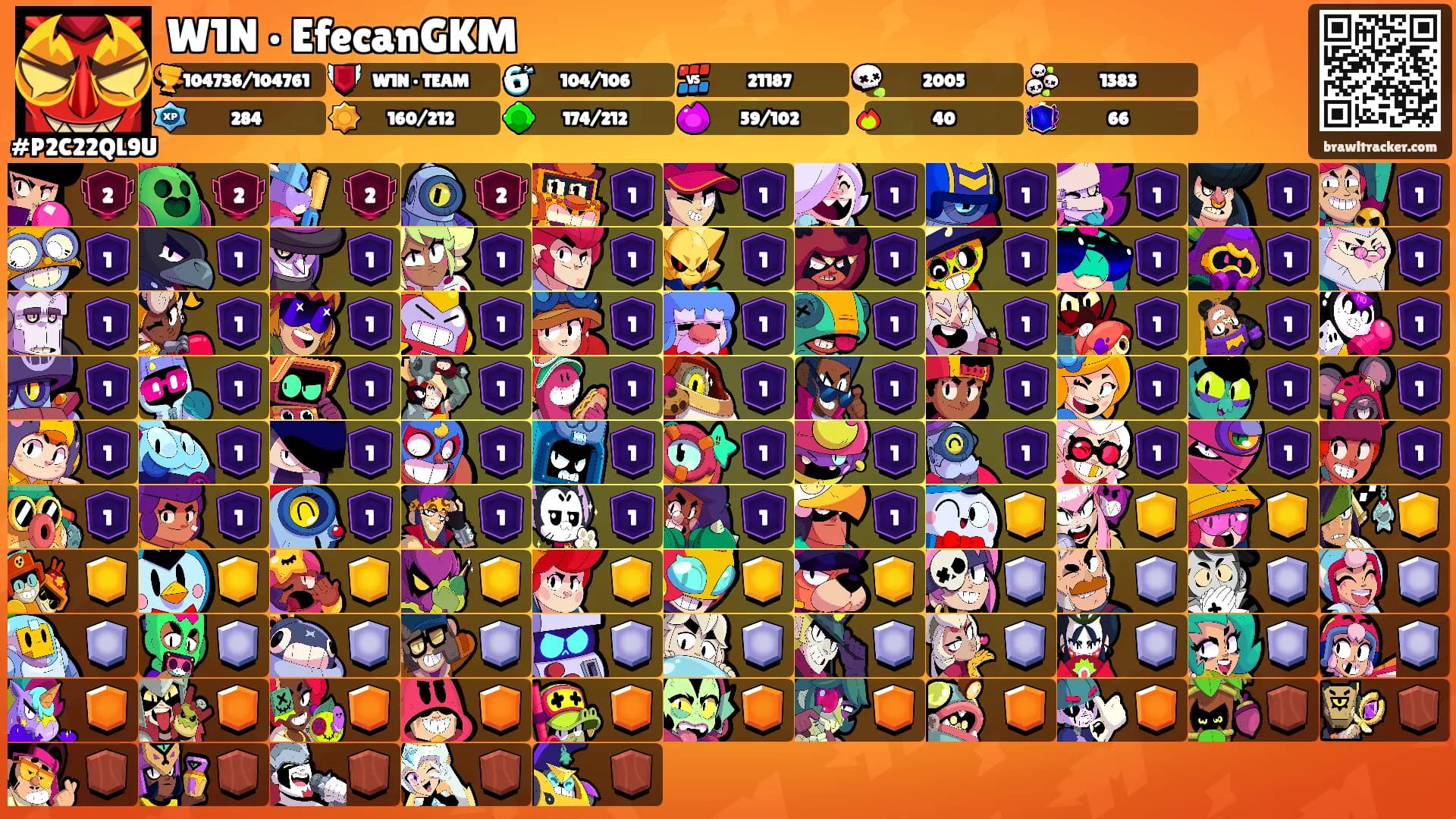 W1N • EfecanGKM's Ranks