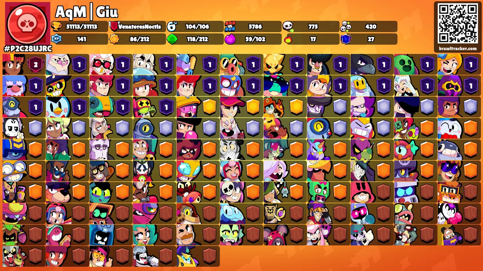 AqM|Giu's Ranks