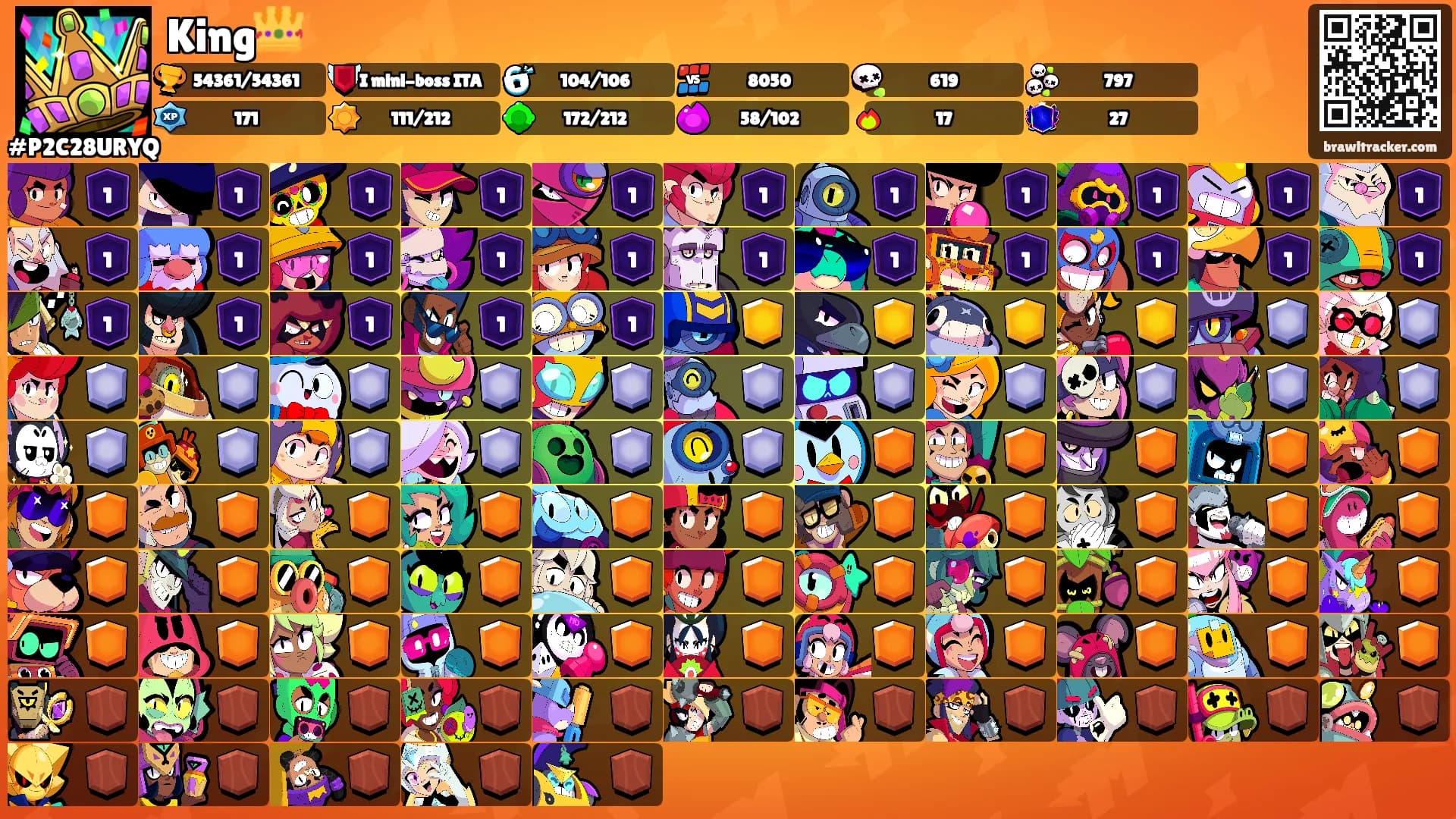 King👑's Ranks