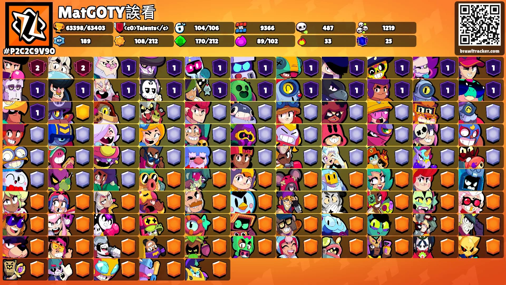 MatGOTY誒看's Ranks