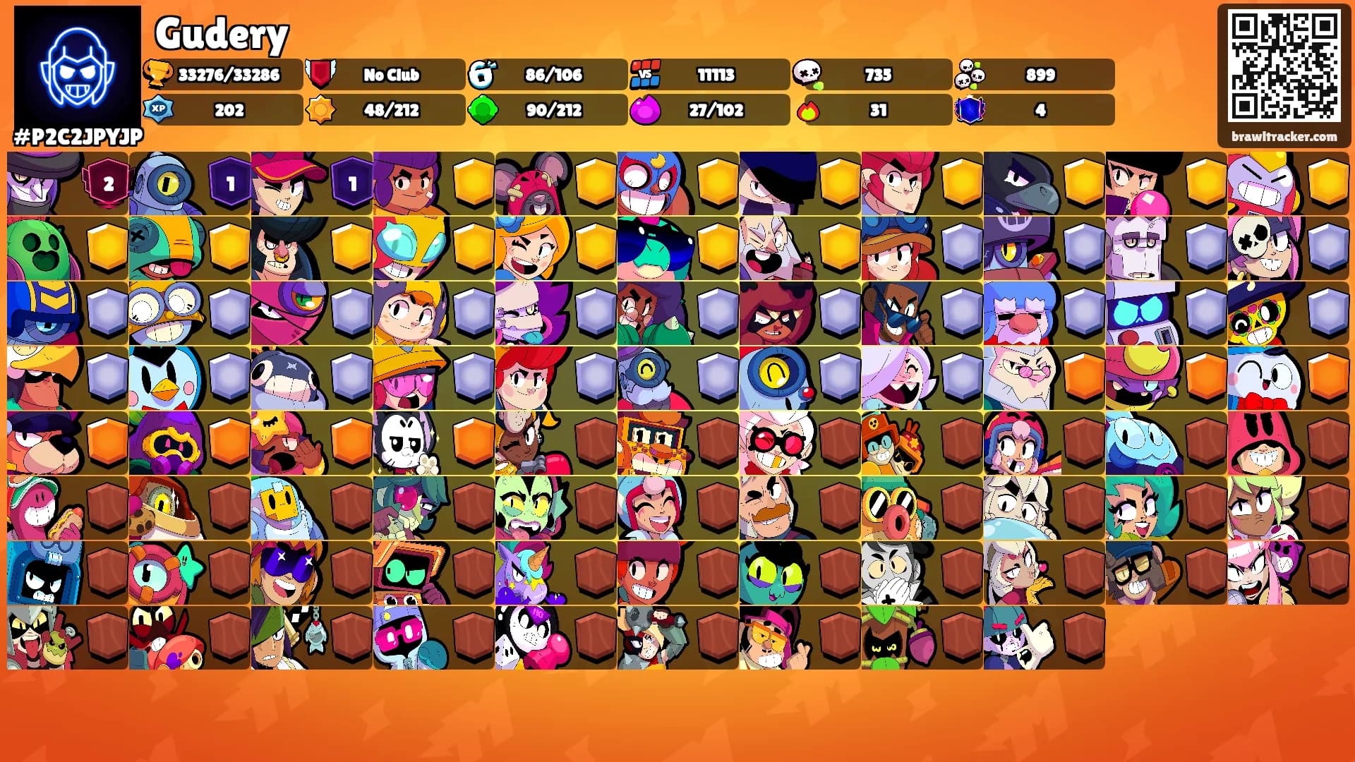 Gudery's Ranks