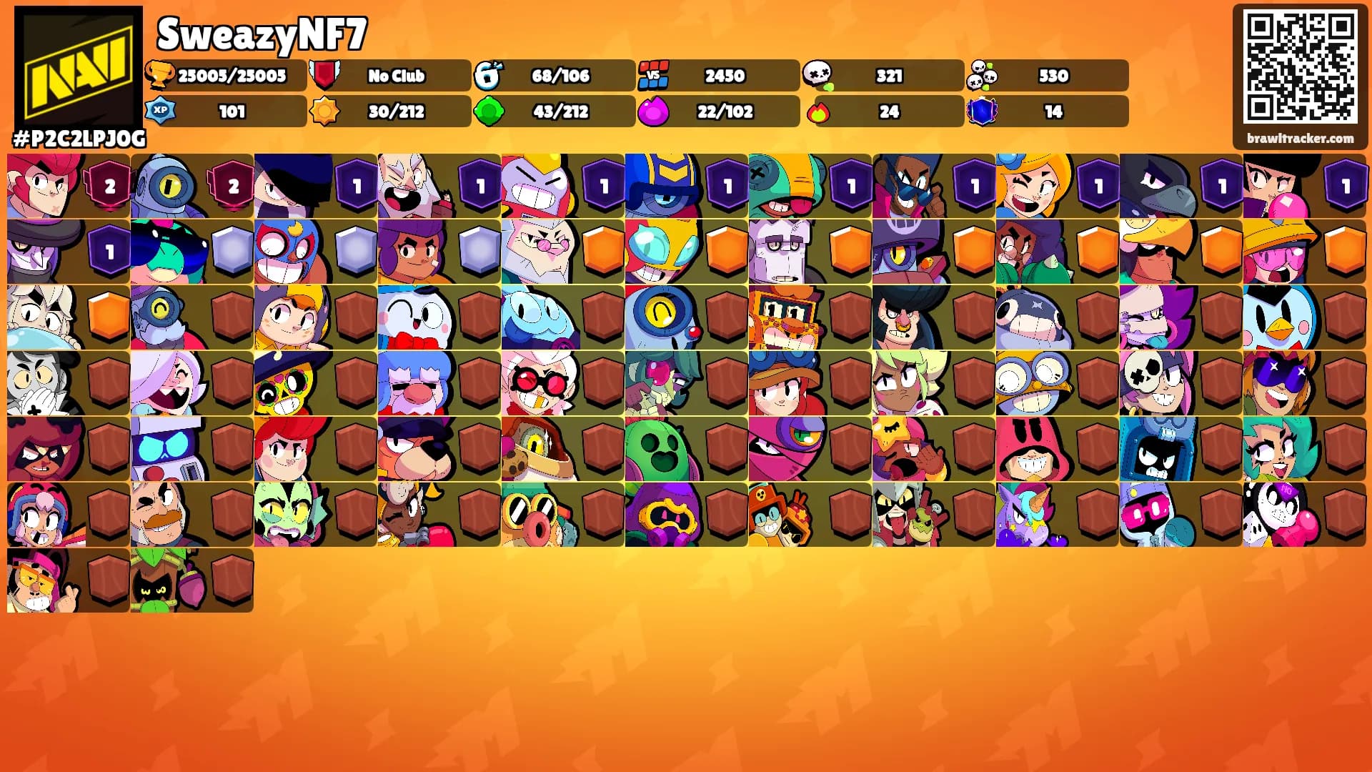 SweazyNF7's Ranks