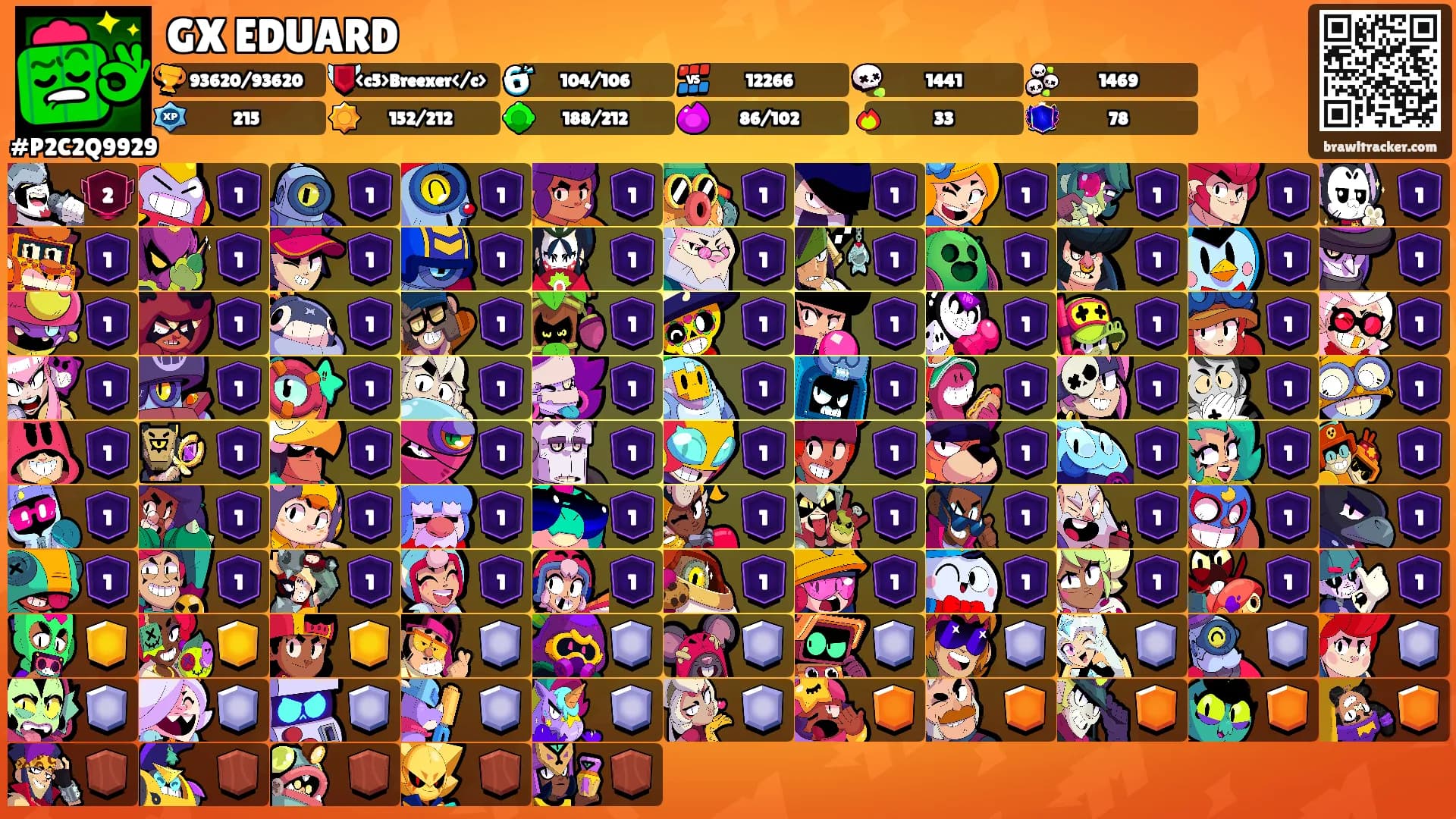 GX EDUARD's Ranks