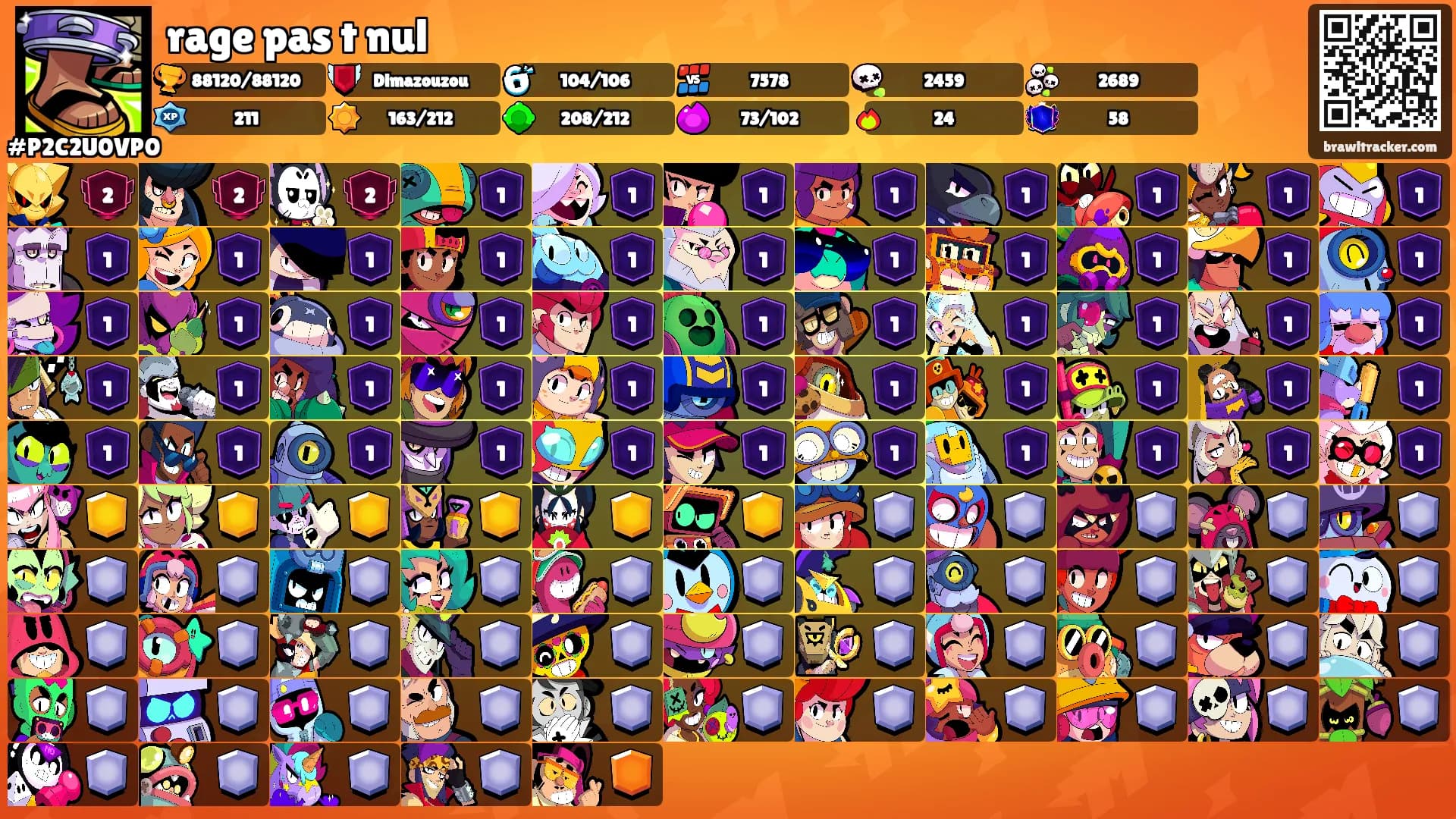 rage pas t nul's Ranks