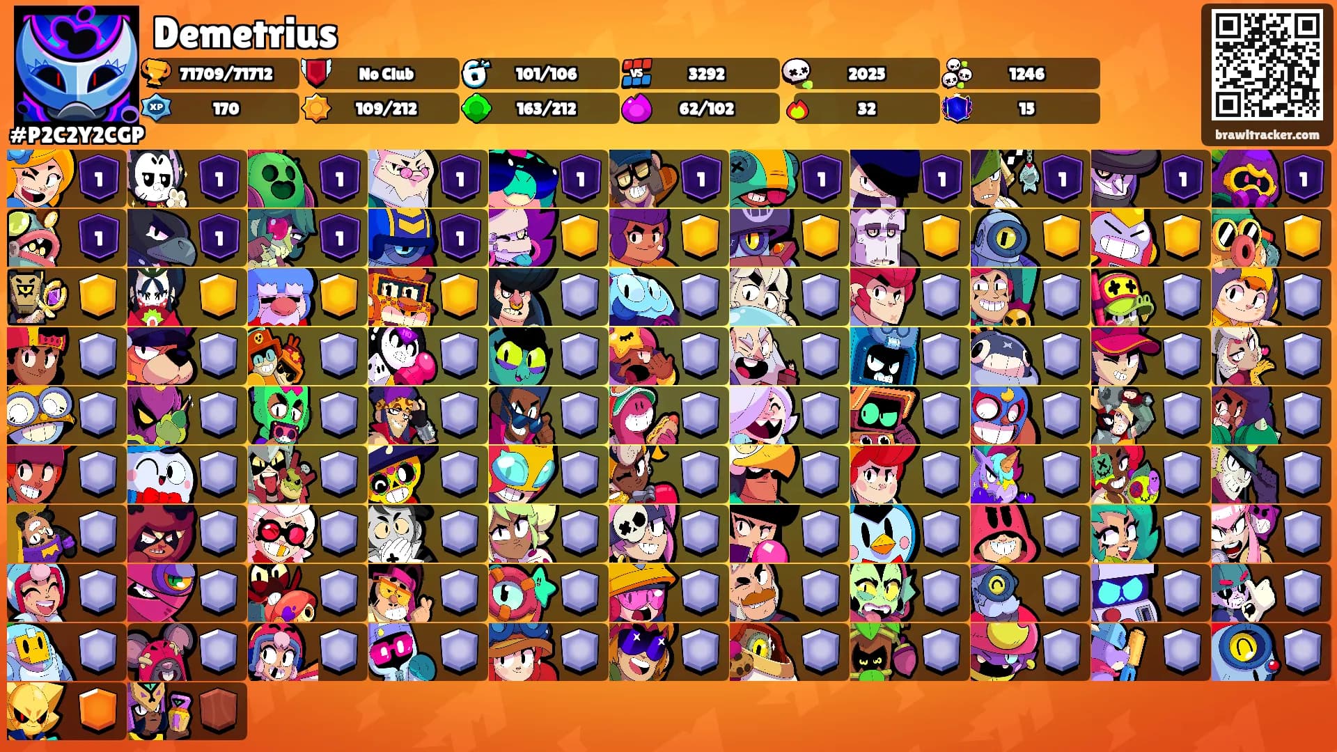 Demetrius's Ranks