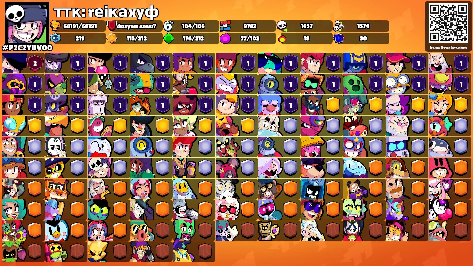 ттк: rеiкаxyф's Ranks