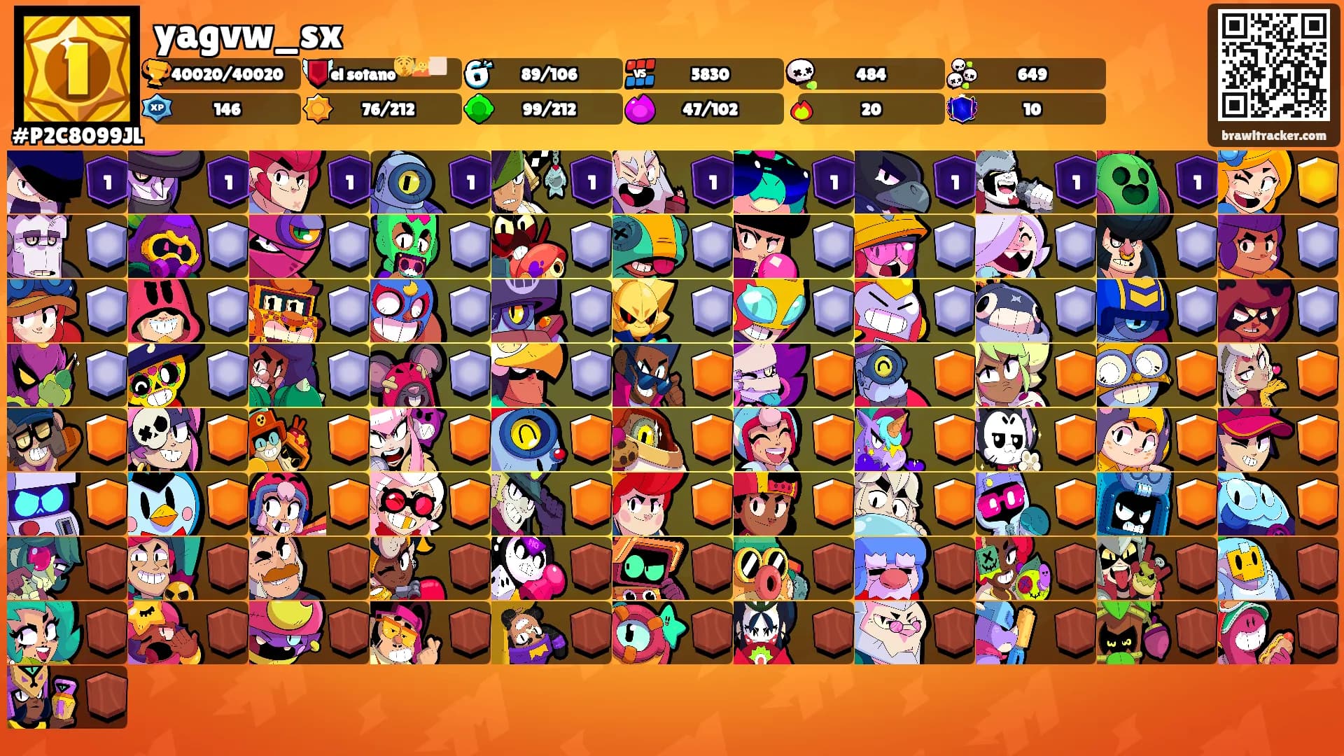 yagvw_sx's Ranks