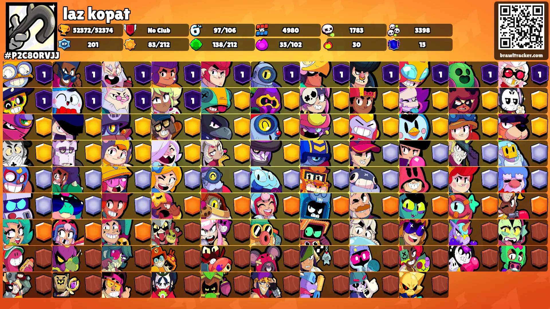laz kopat's Ranks