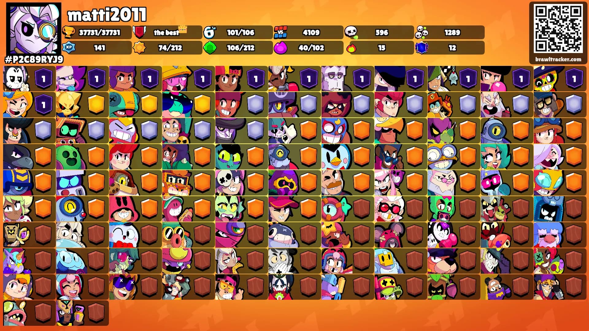 matti2011's Ranks