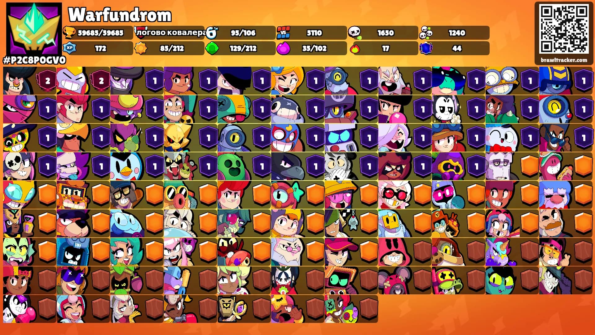 Warfundrom's Ranks