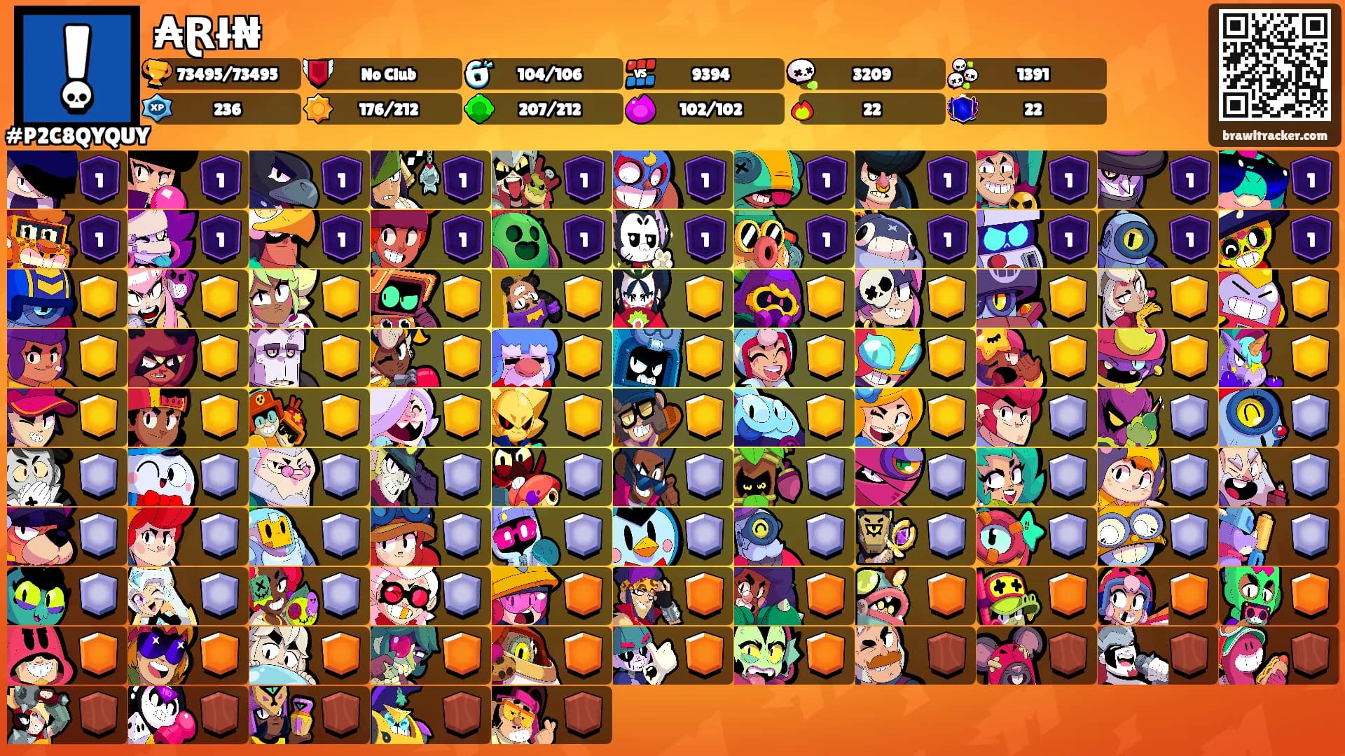 ₳Ɽł₦'s Ranks