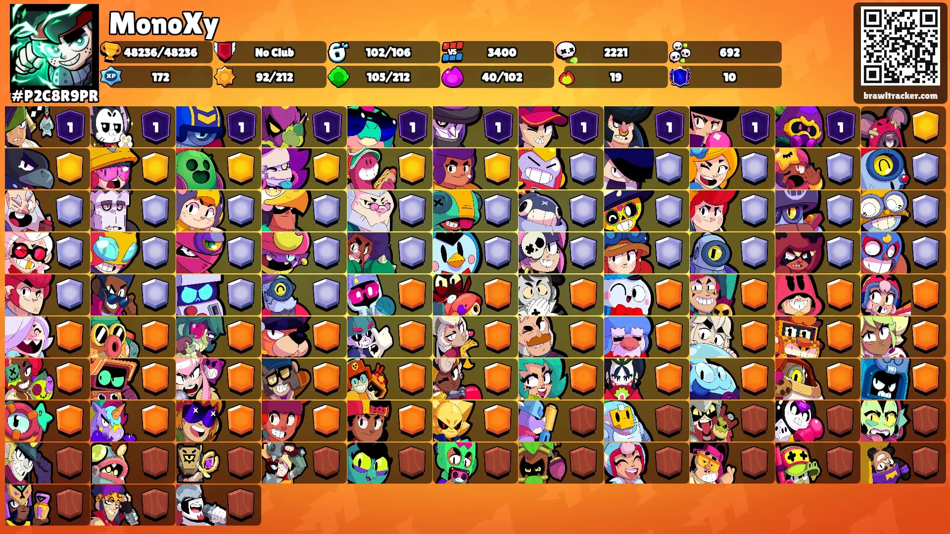 MonoXy's Ranks