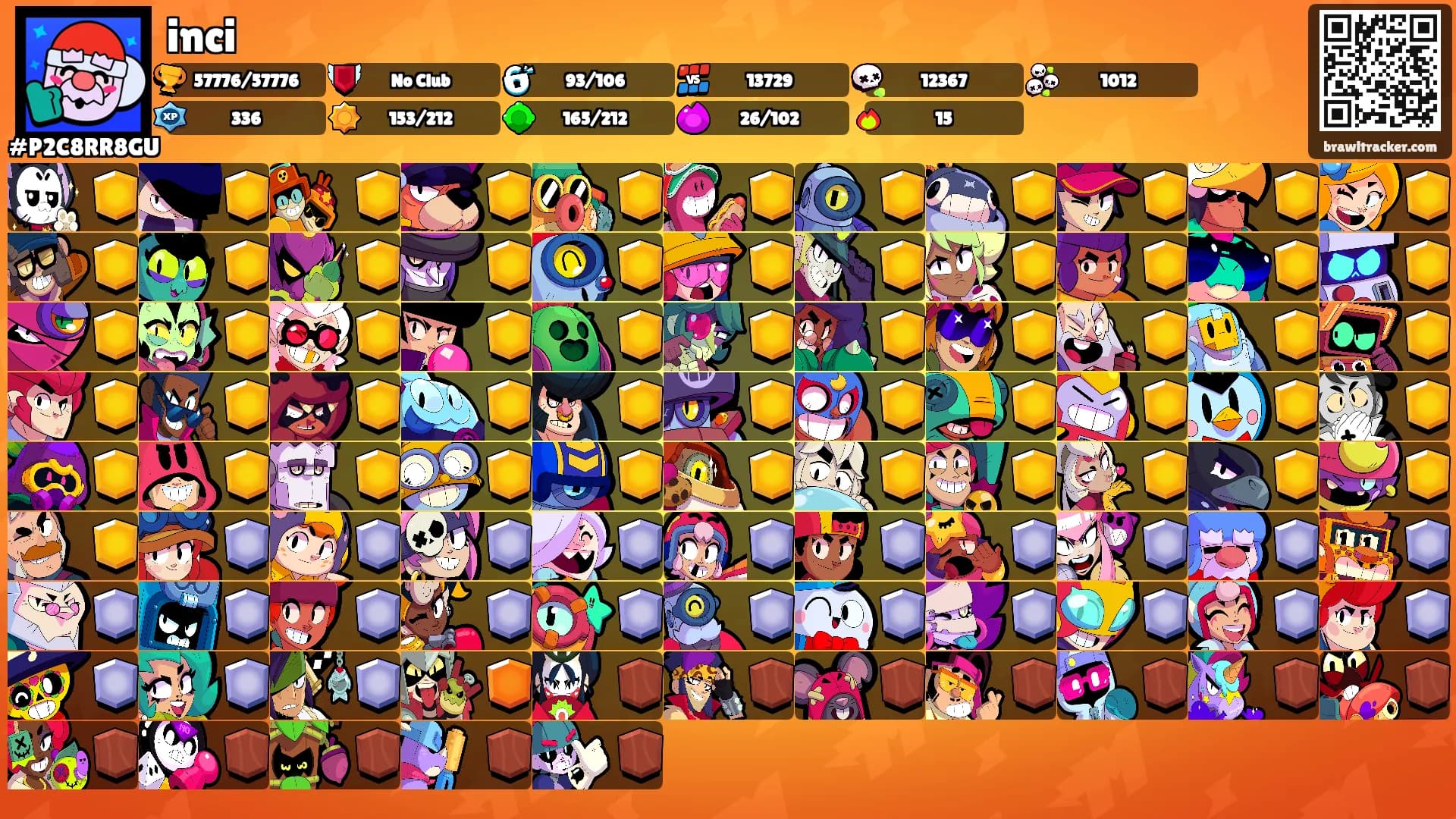 inci's Ranks