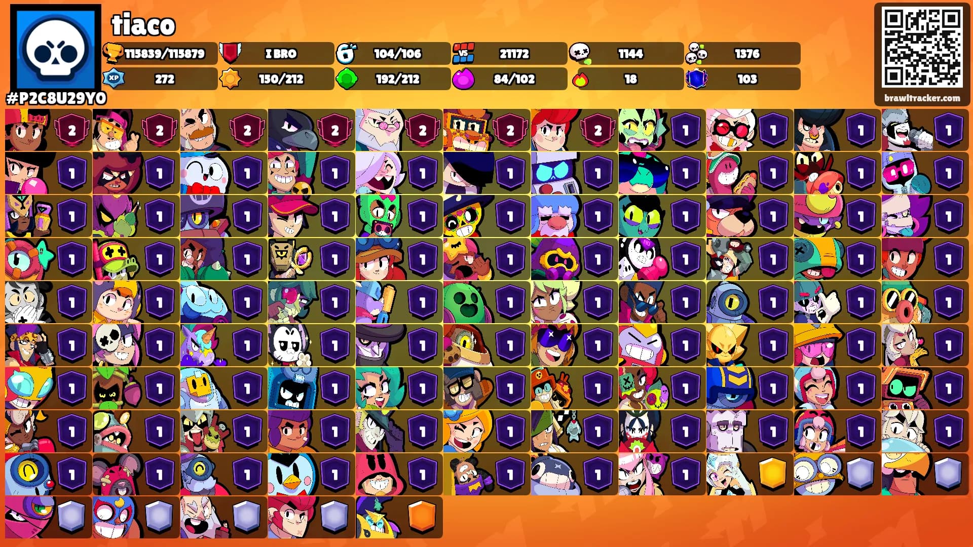 tiaco's Ranks