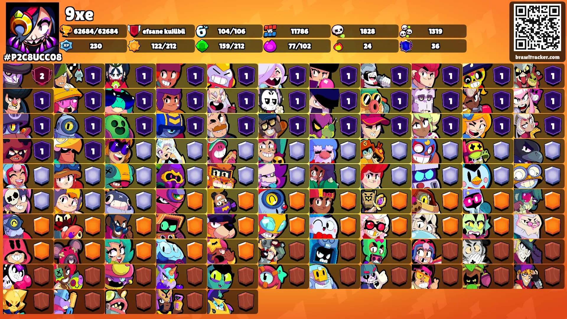 9xe's Ranks