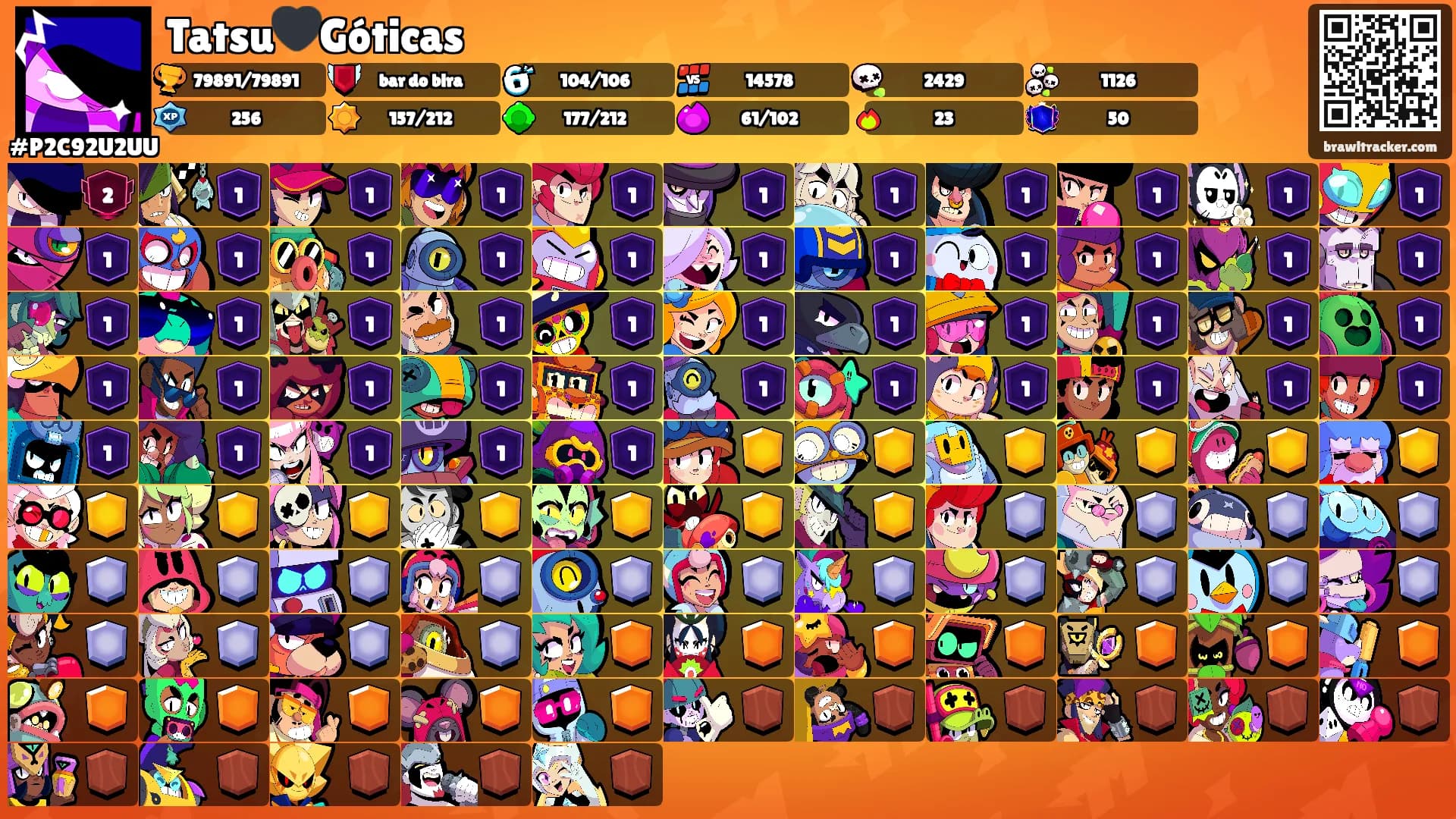 Tatsu🖤Góticas's Ranks
