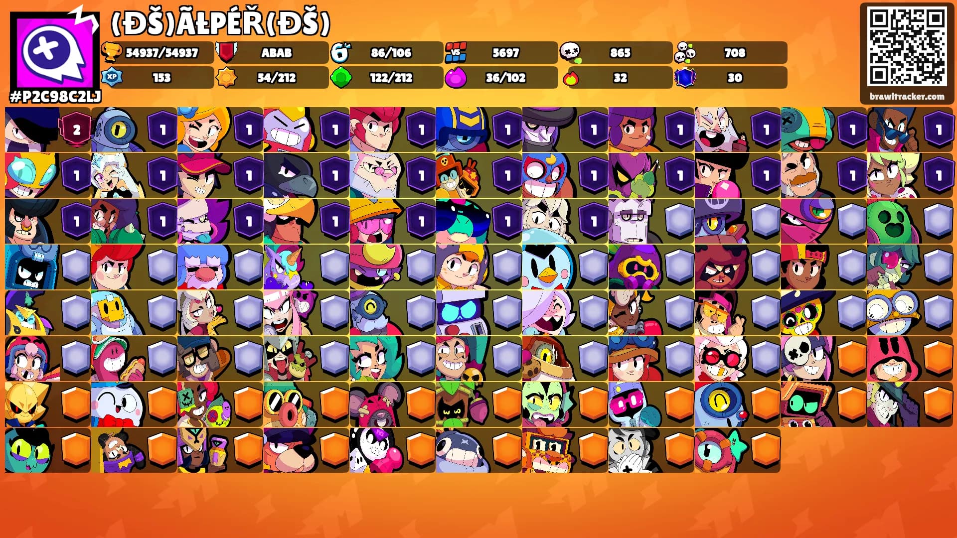 (ĐŠ)ÃŁPÉŘ(ĐŠ)'s Ranks