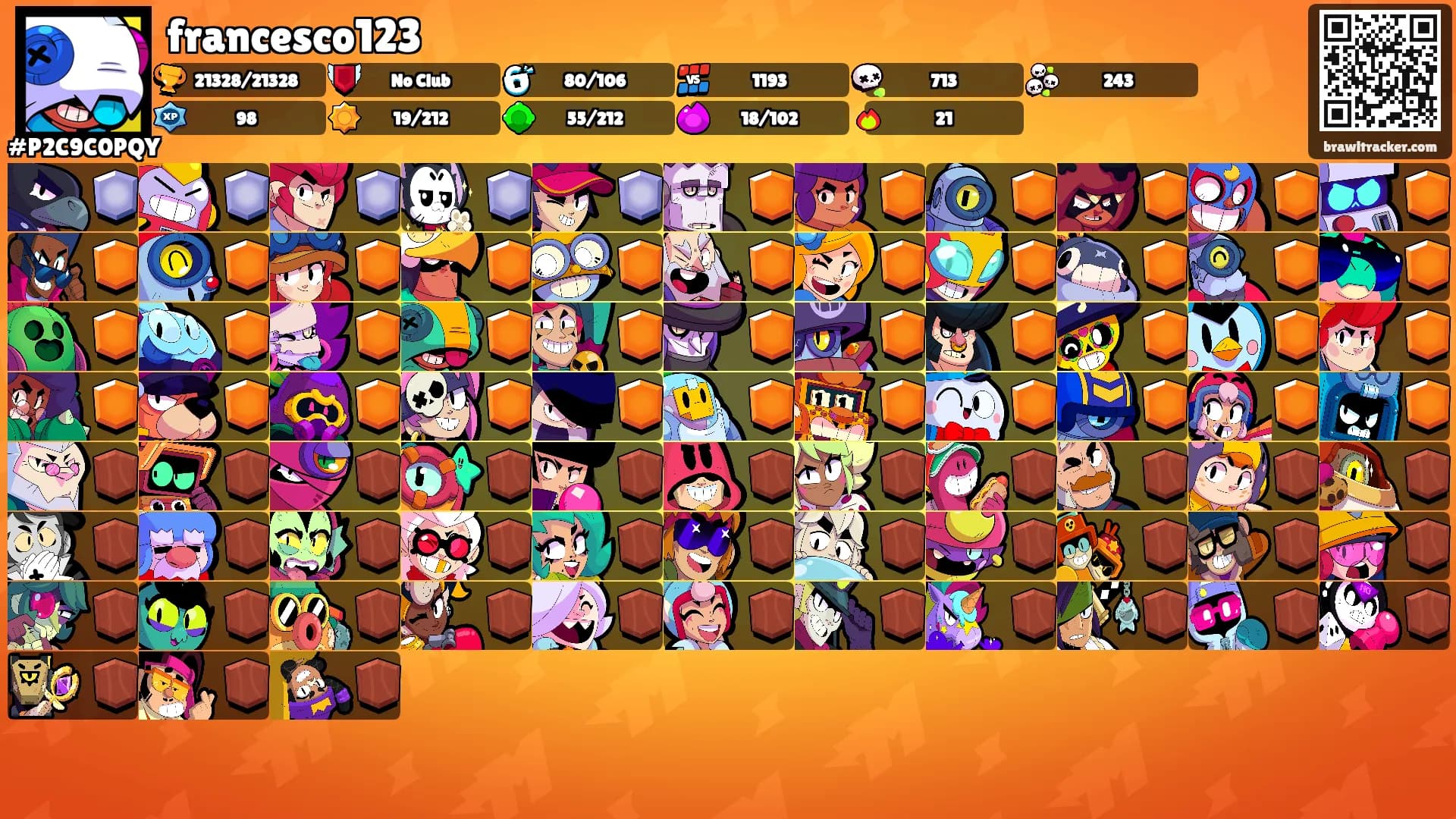 francesco123's Ranks