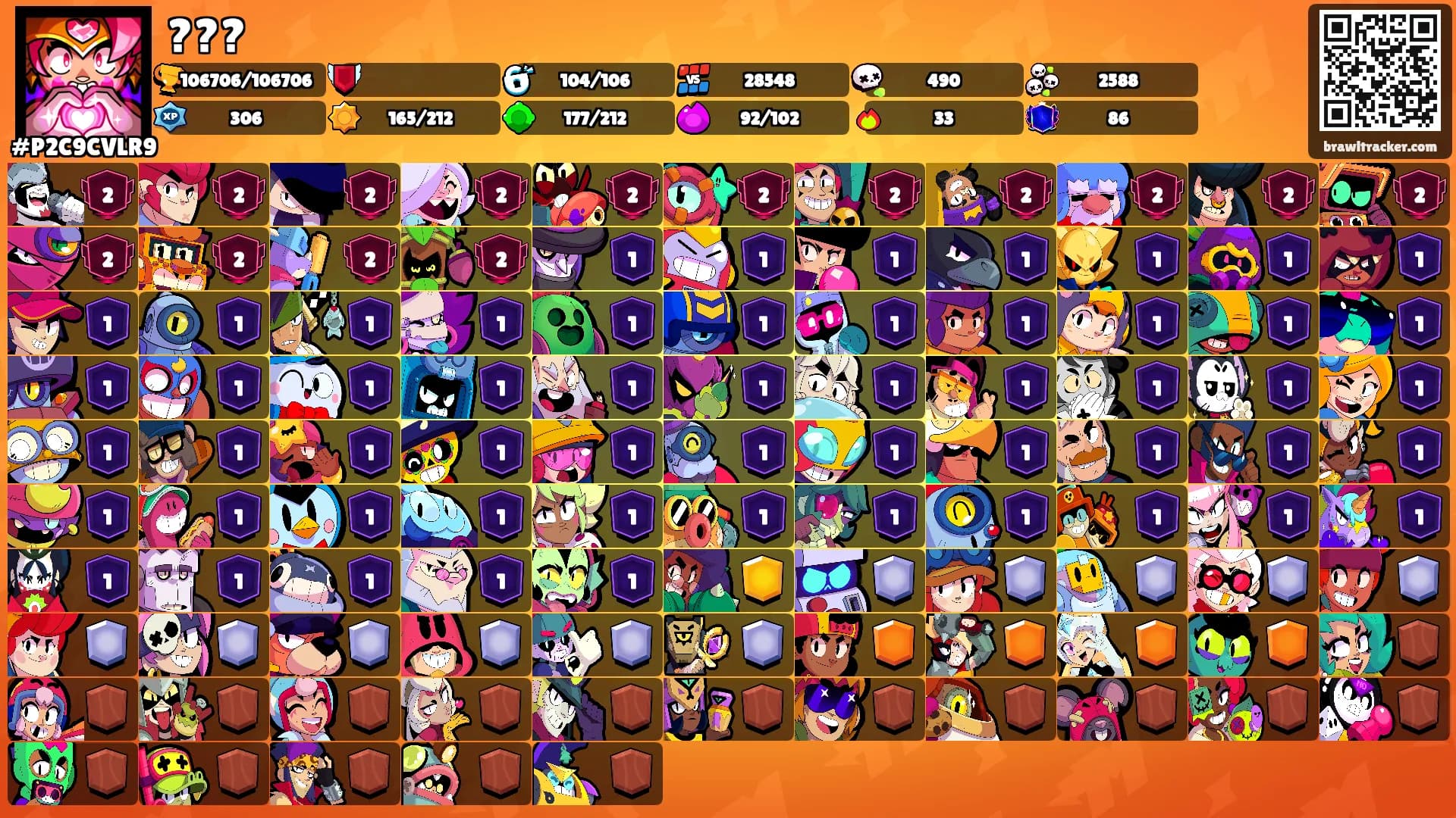 ???'s Ranks