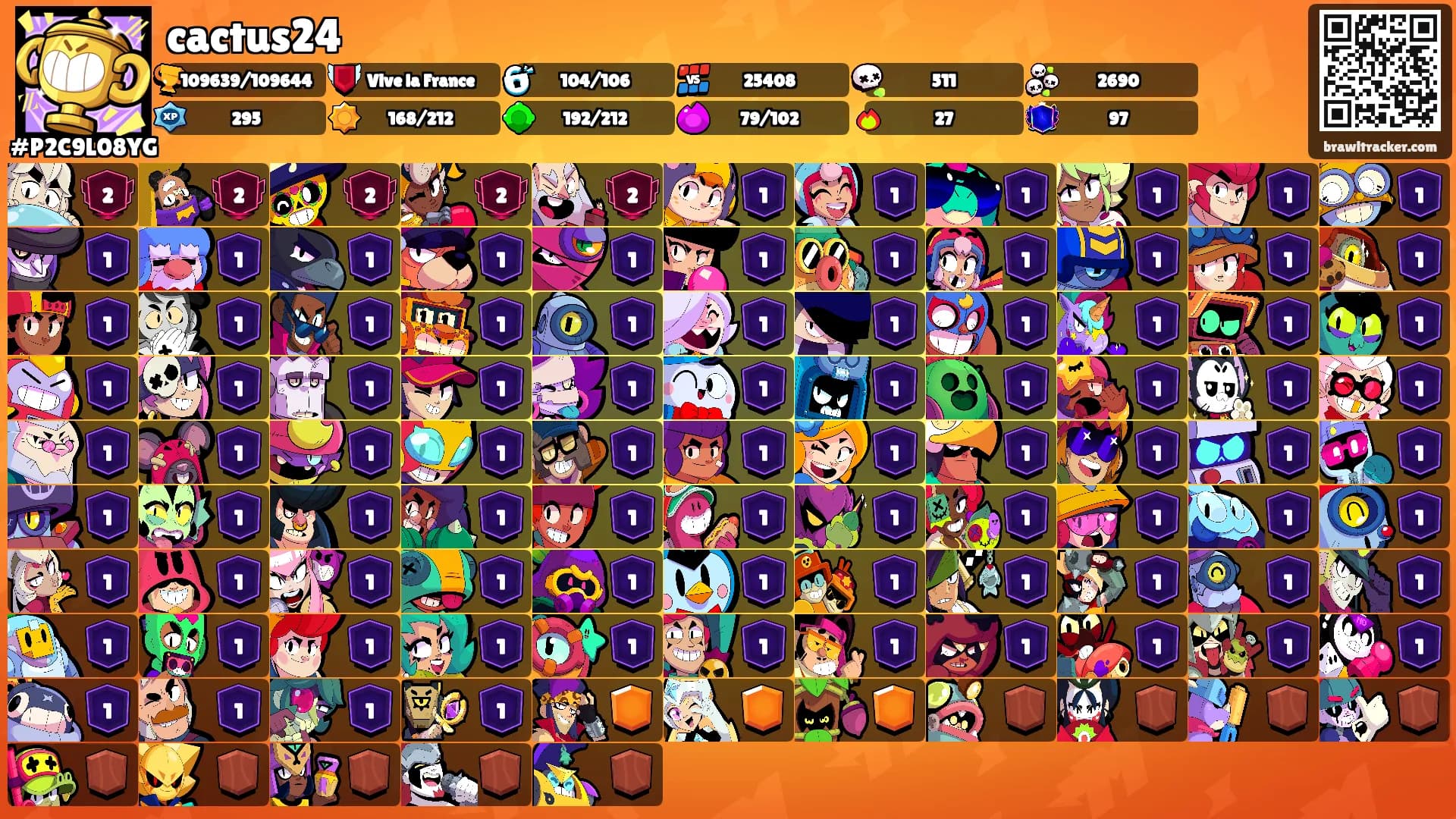 cactus24's Ranks