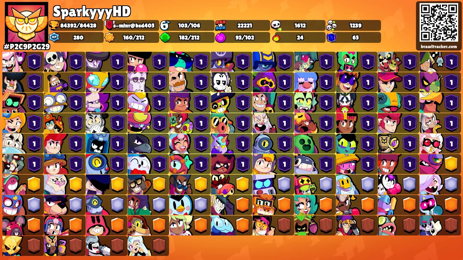 SparkyyyHD's Ranks