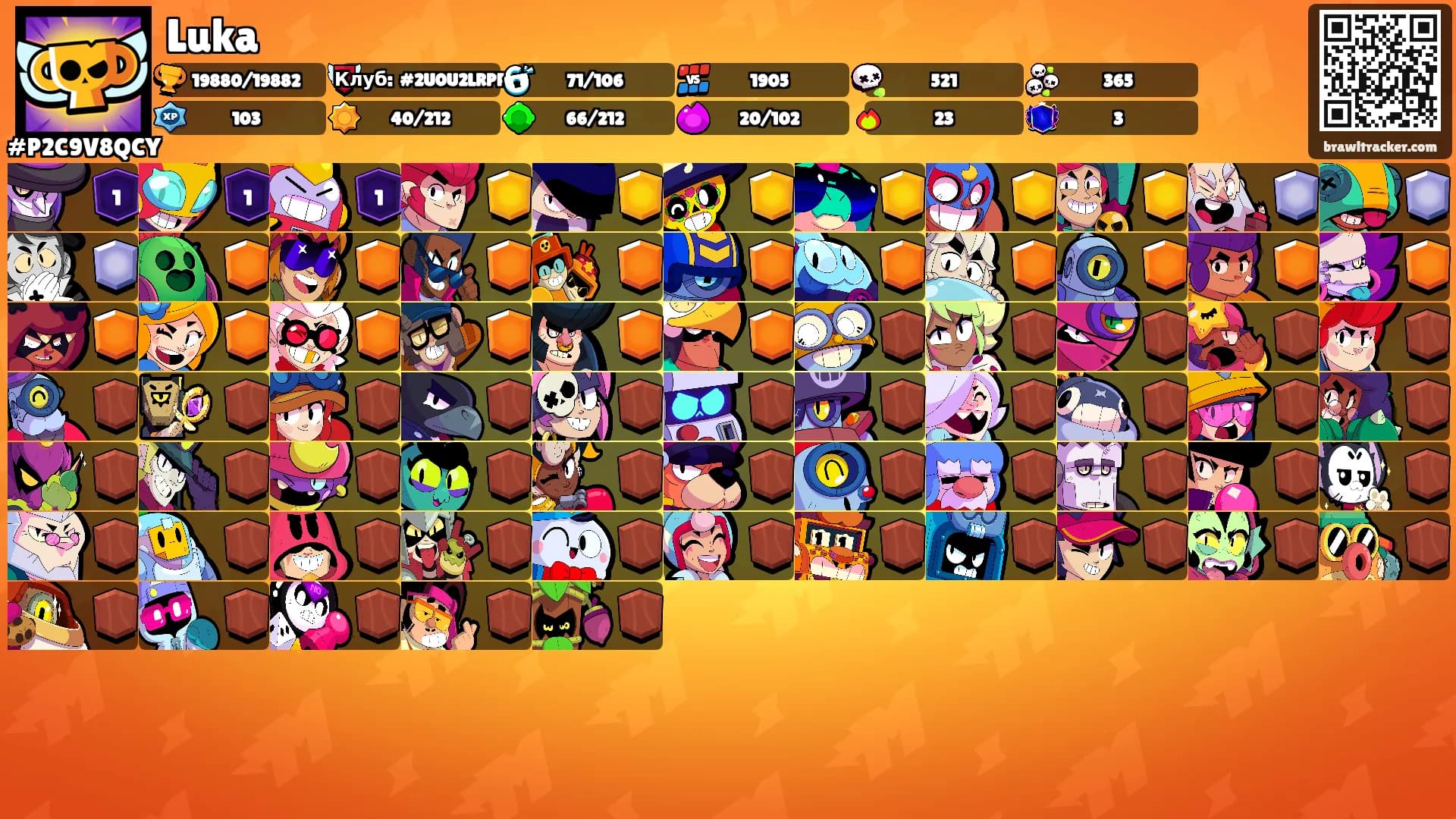 Luka's Ranks