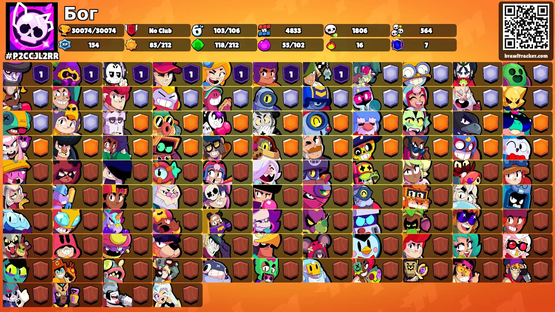 Бог's Ranks