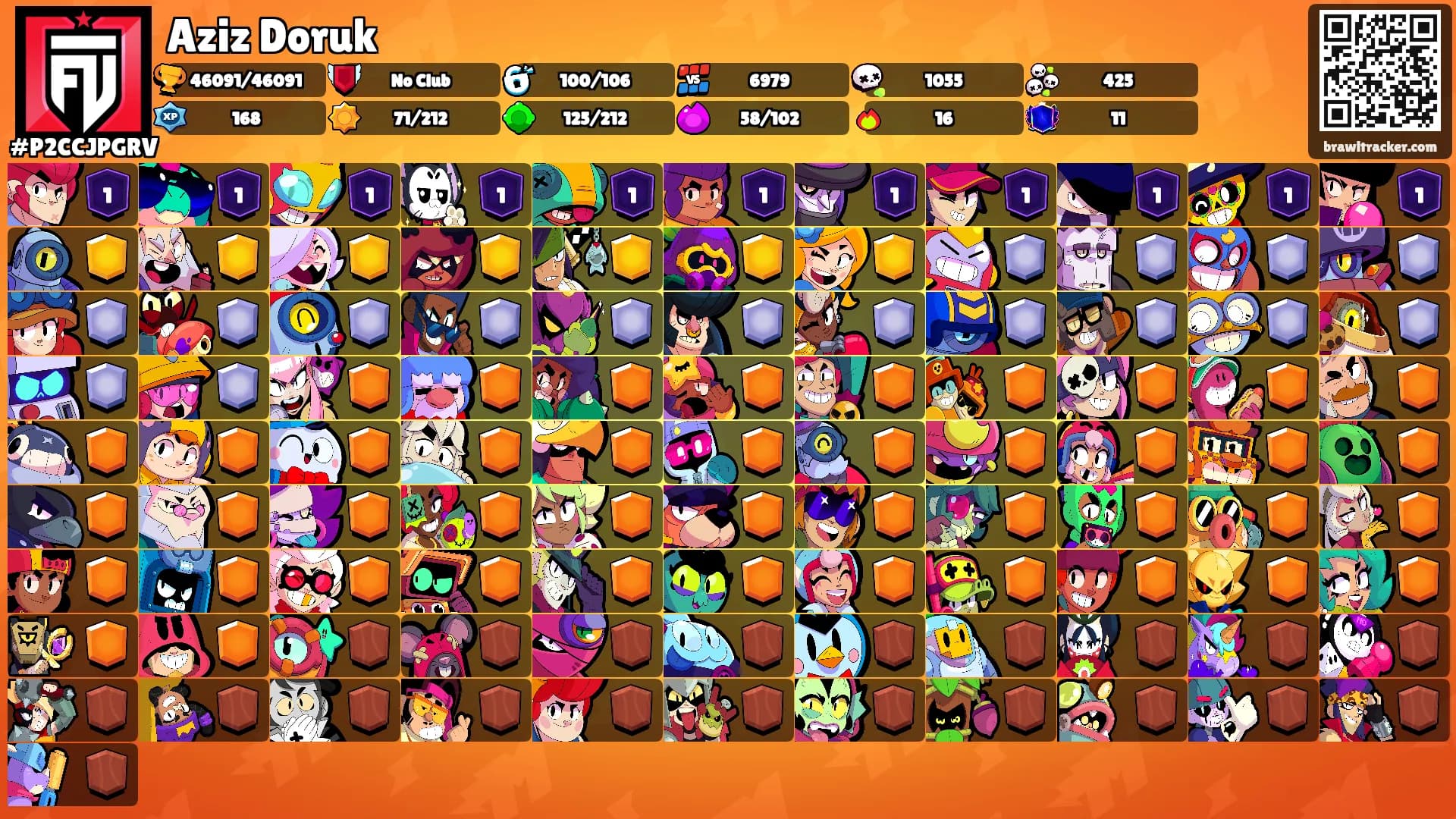 Aziz Doruk's Ranks