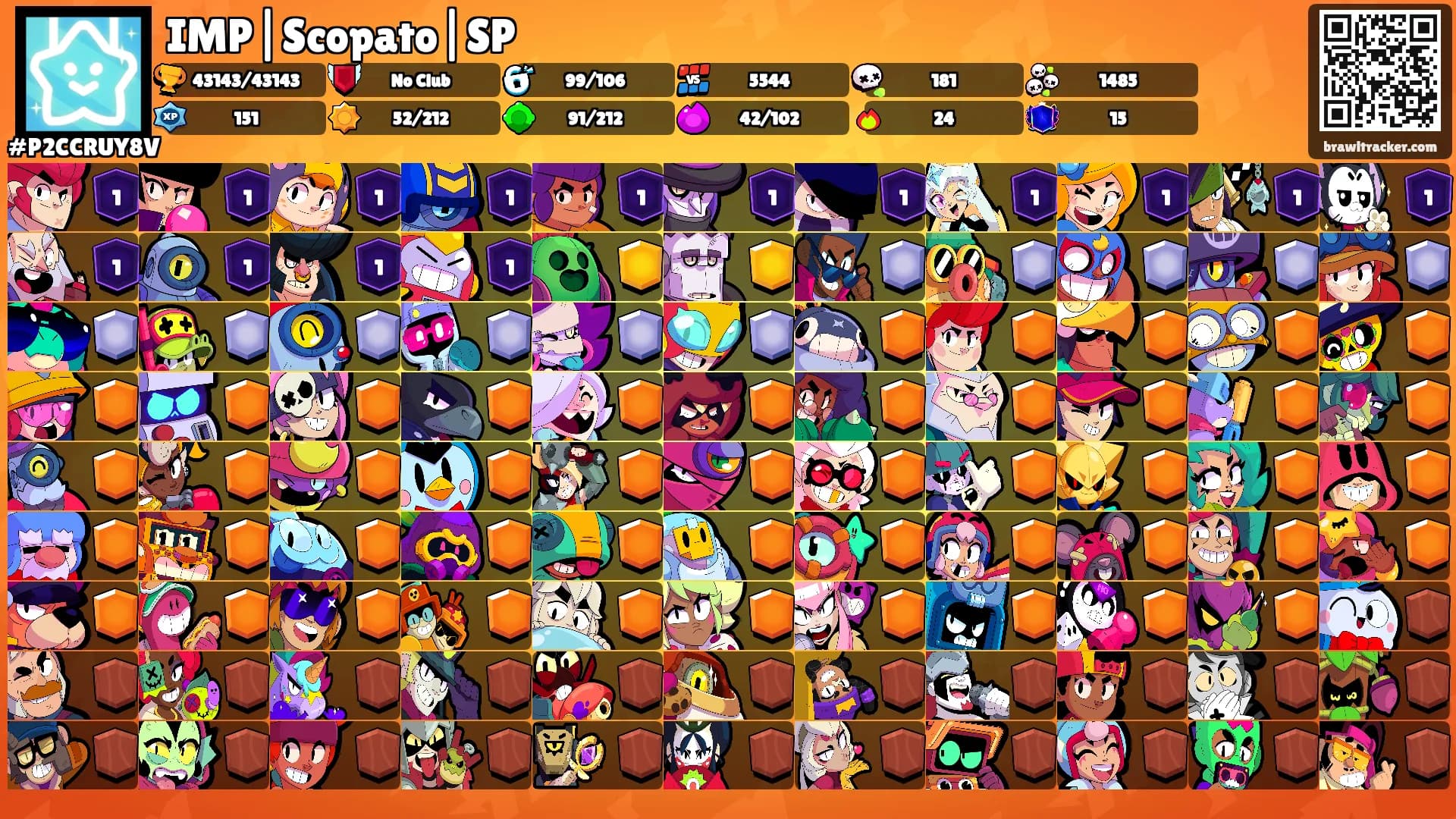 IMP|Scopato|SP's Ranks